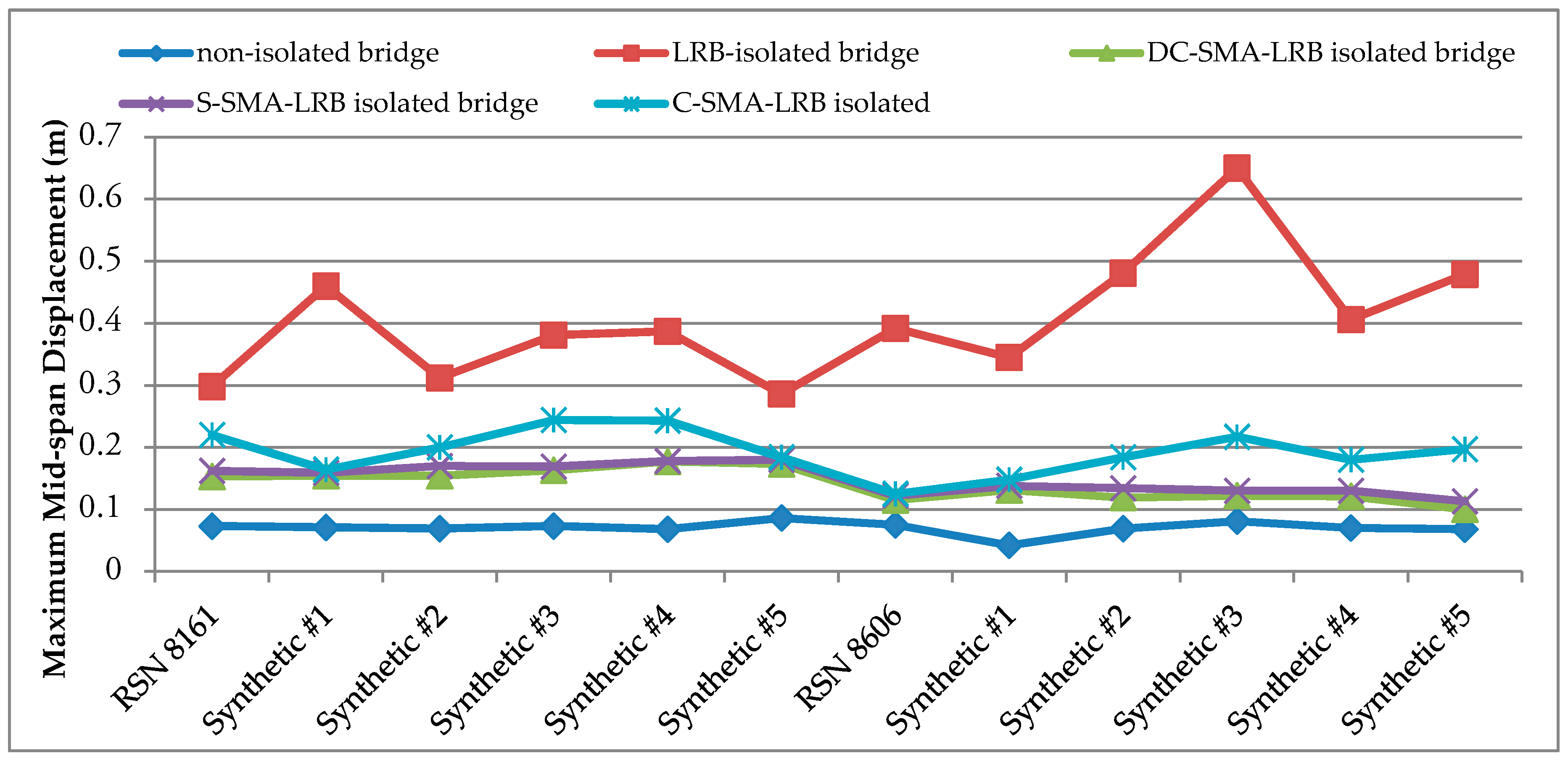 Applsci 10 04076 g015 Applsci 10 04076 g015