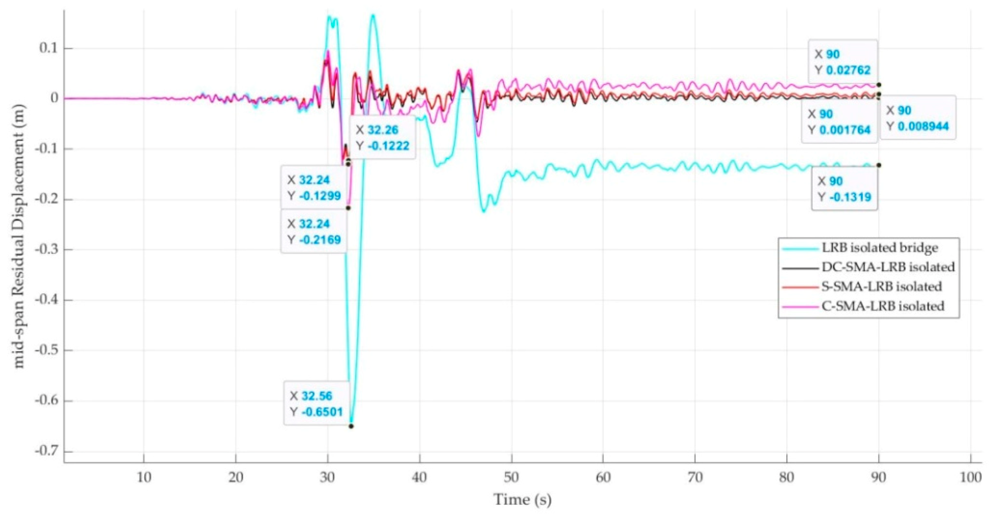 Applsci 10 04076 g017 Applsci 10 04076 g017