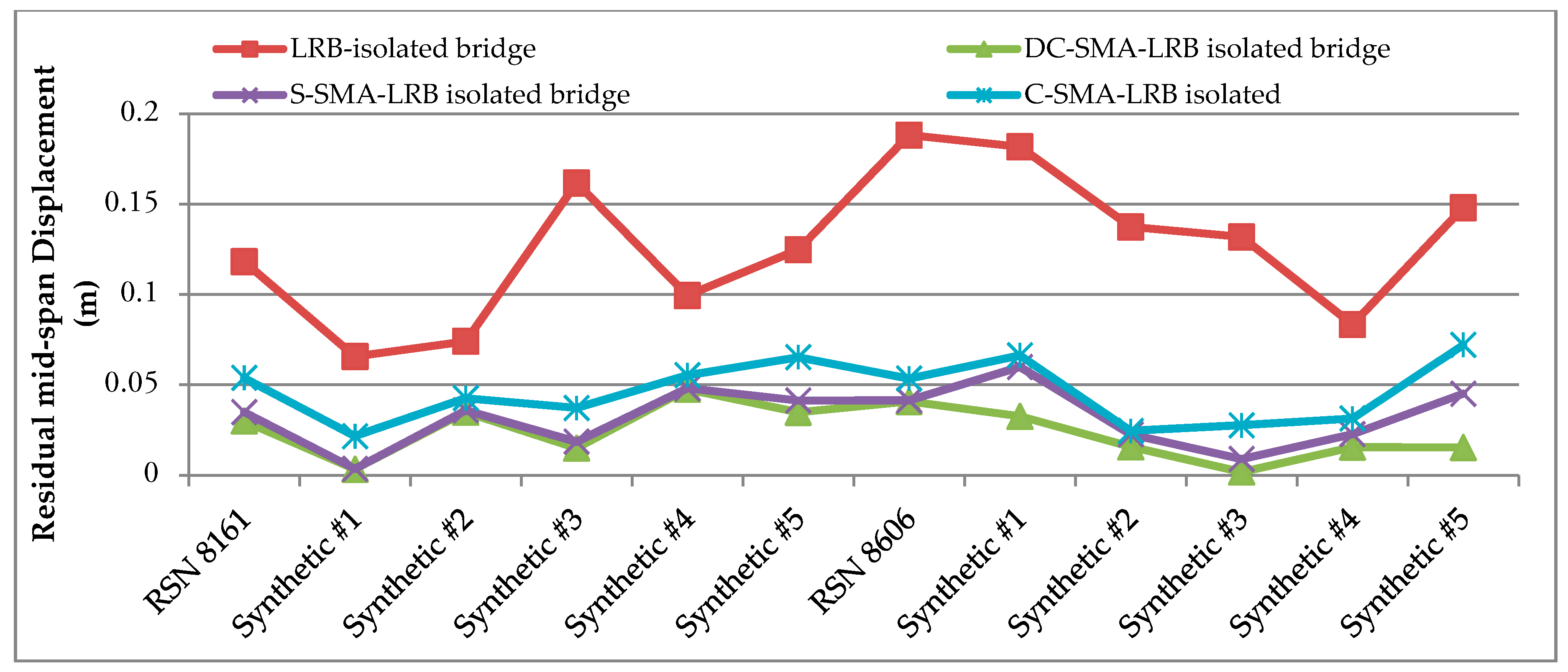 Applsci 10 04076 g018 Applsci 10 04076 g018