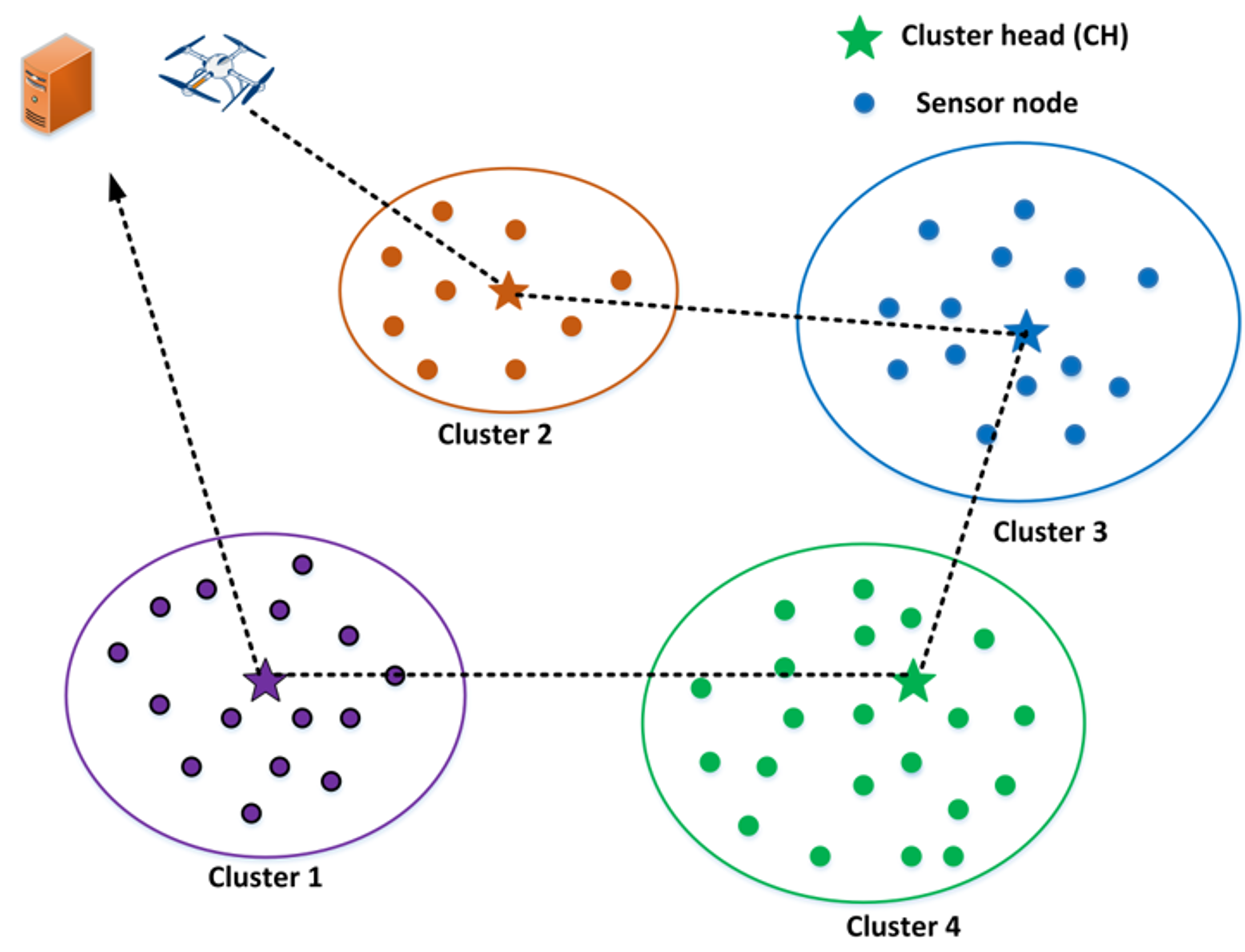 Applsci 10 04077 g002