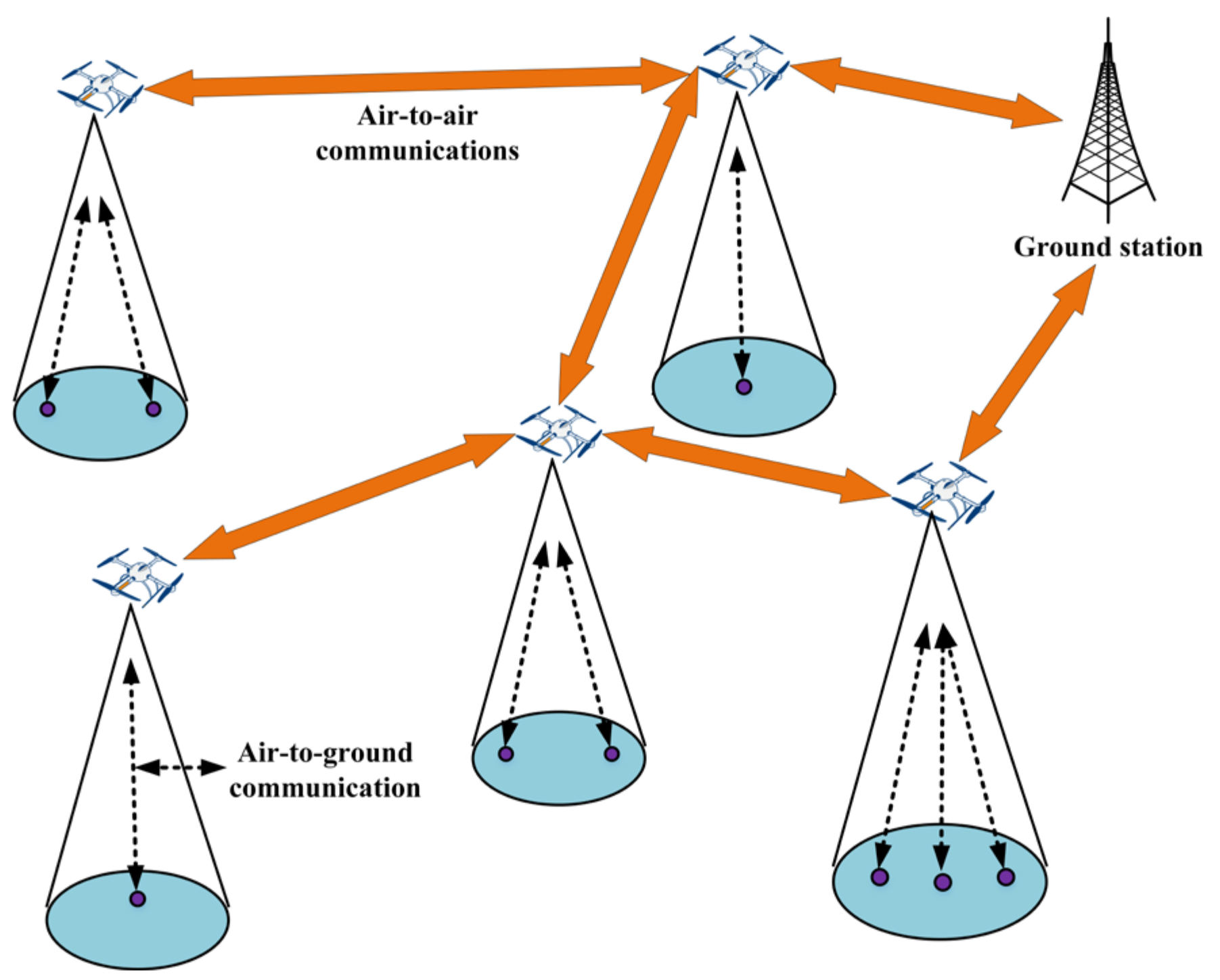 Applsci 10 04077 g006