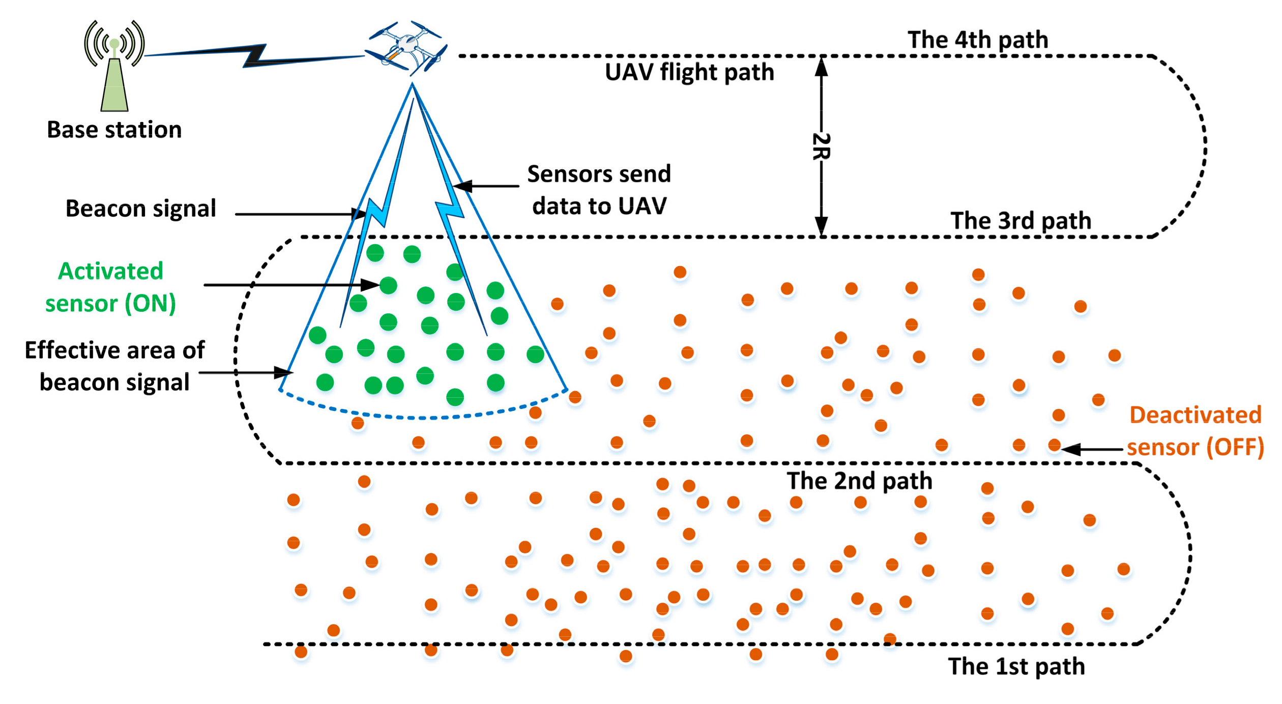 Applsci 10 04077 g008