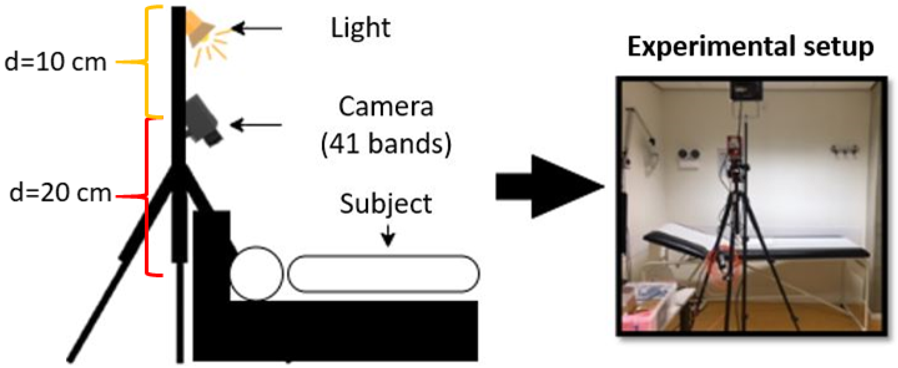 Applsci 10 04078 g003