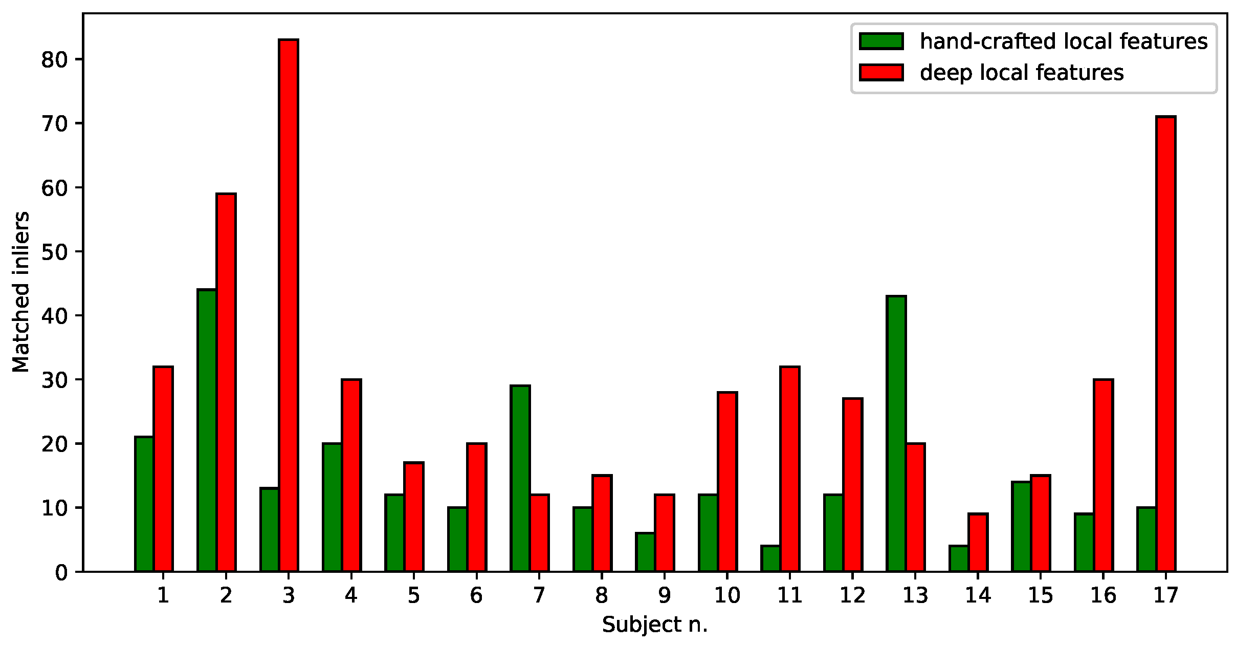 Applsci 10 04078 g009