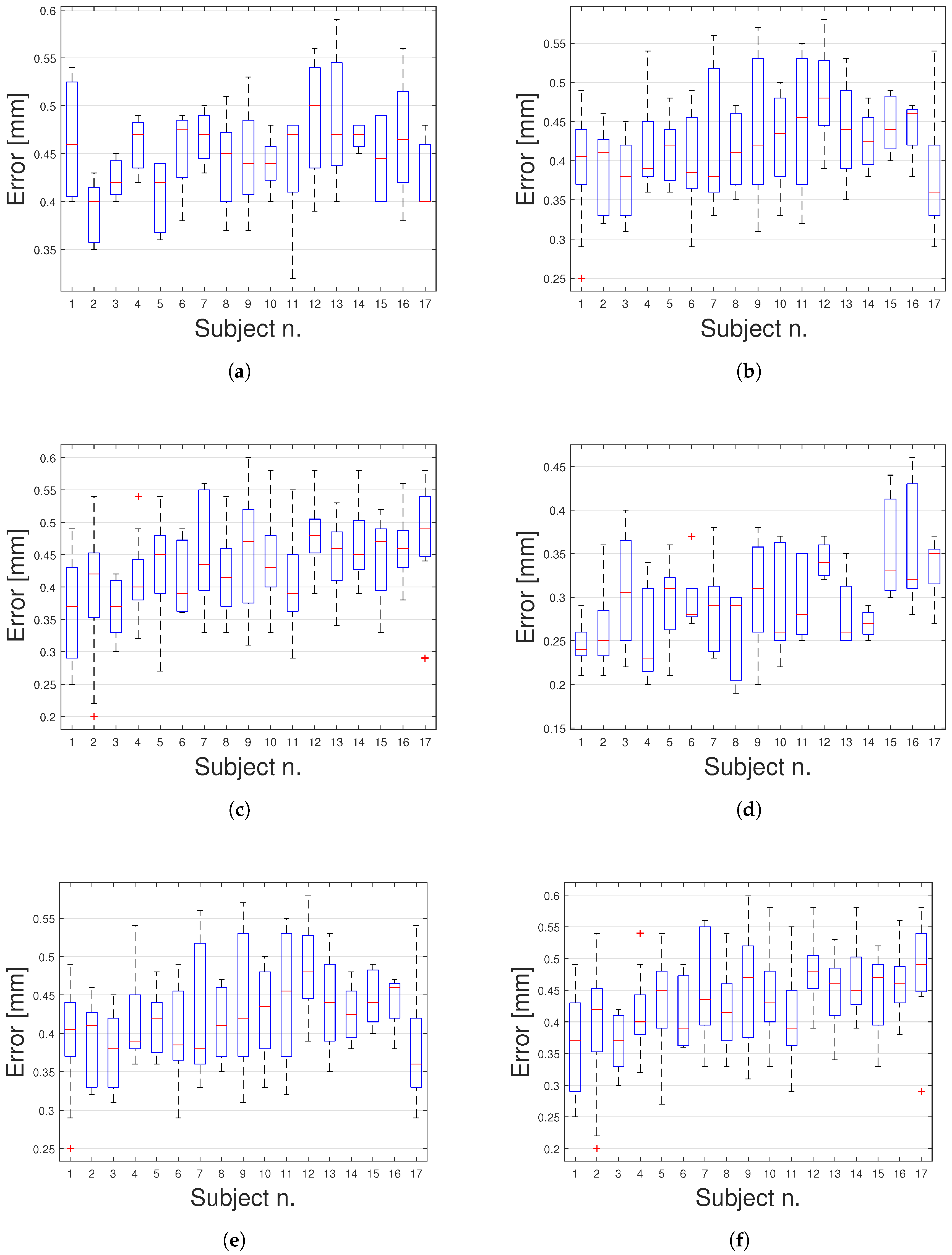 Applsci 10 04078 g0a1