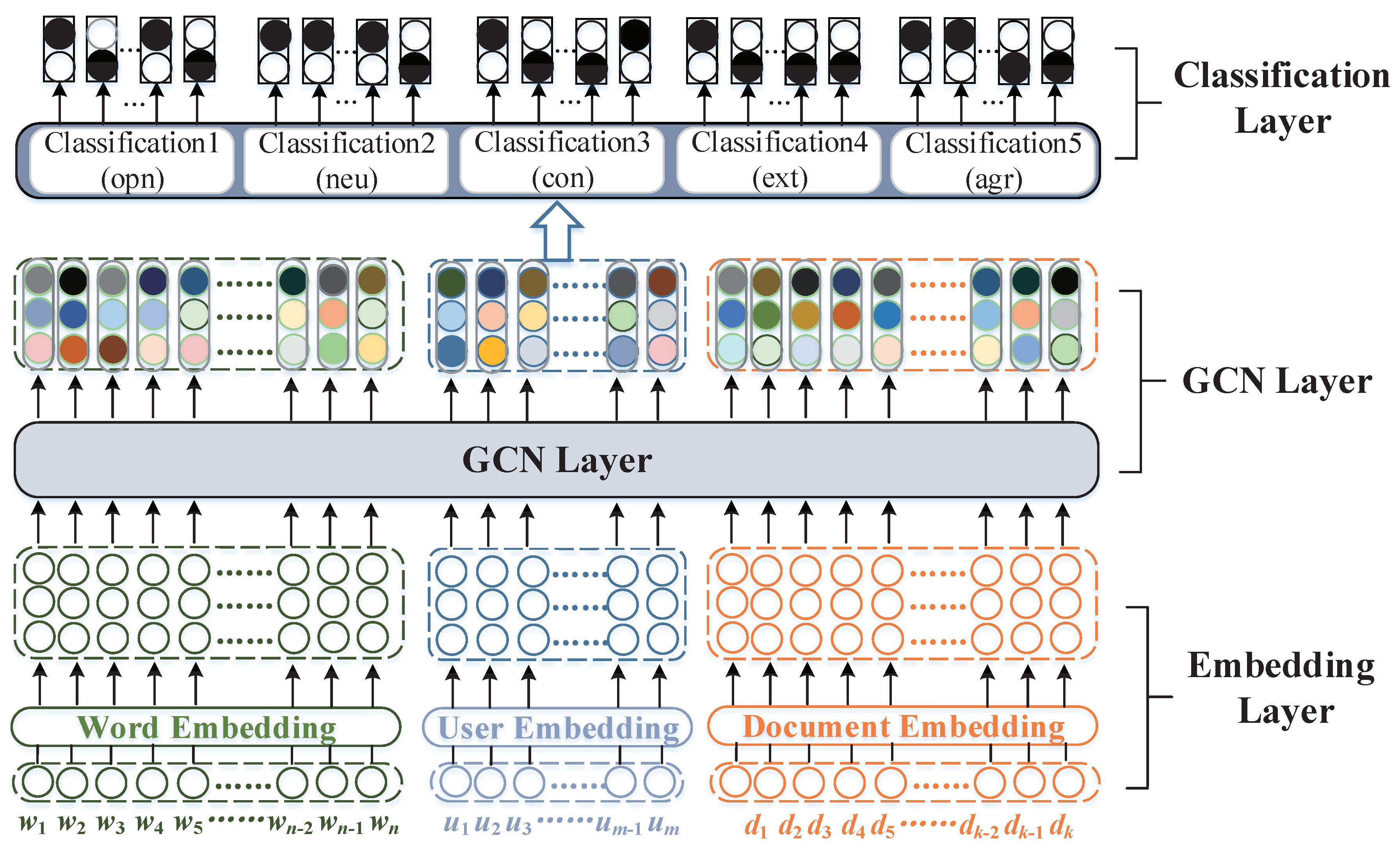 Applsci 10 04081 g001