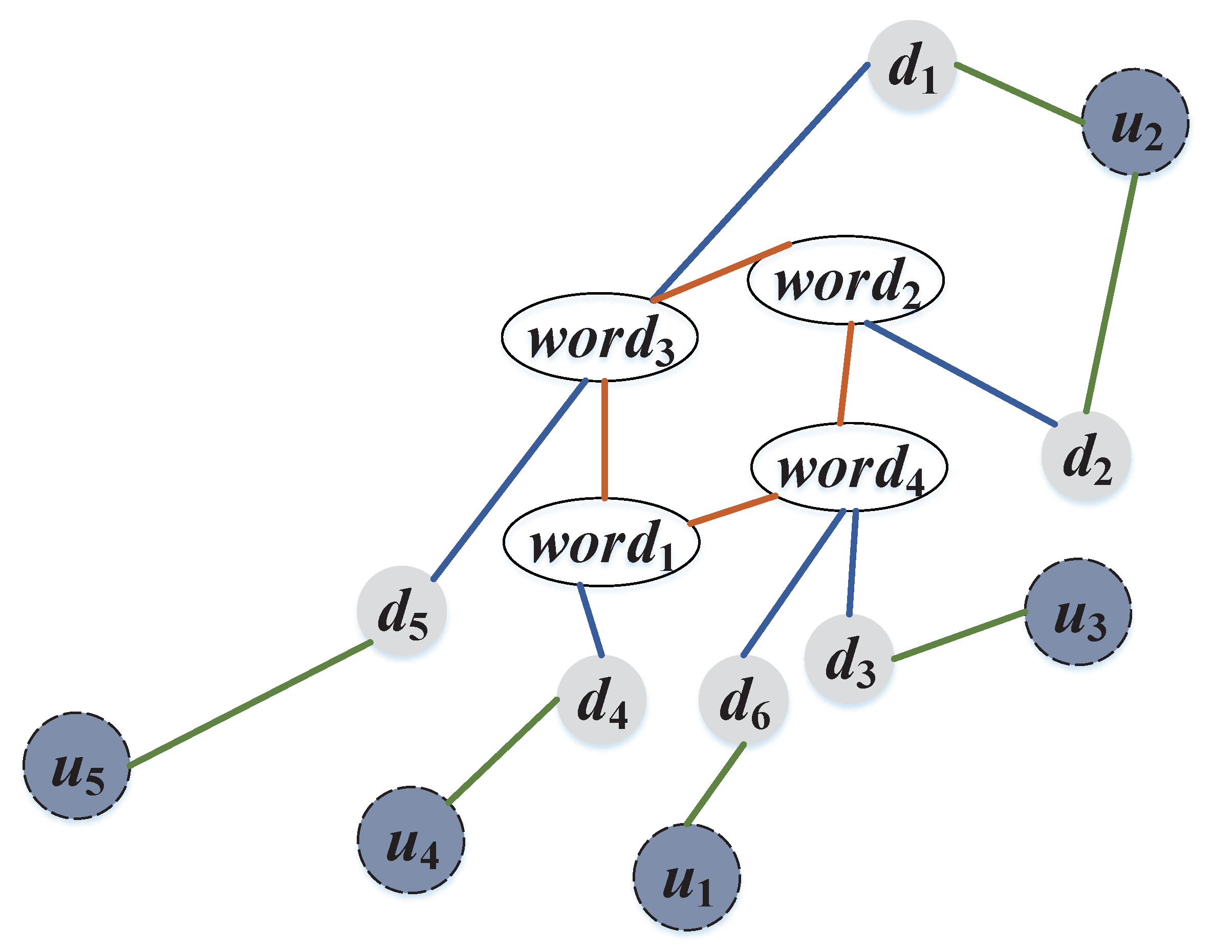 Applsci 10 04081 g003