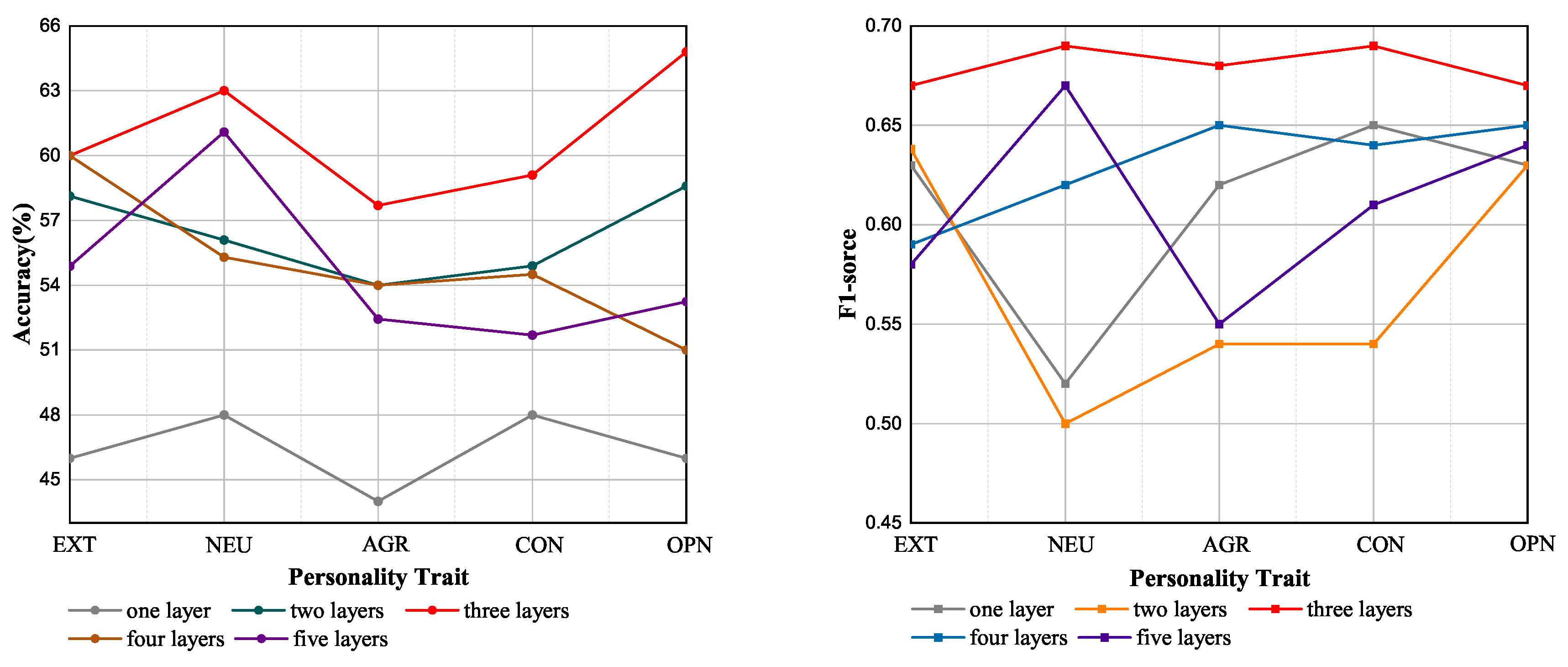 Applsci 10 04081 g005