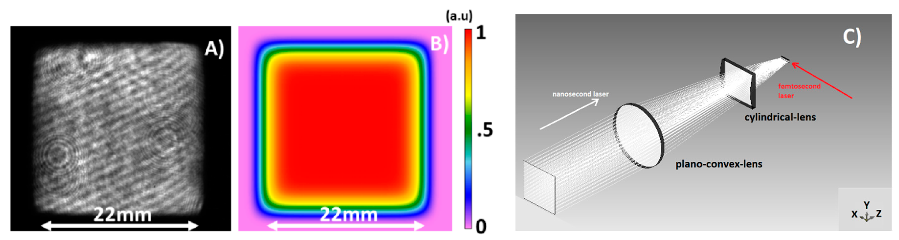 Applsci 10 04082 g001