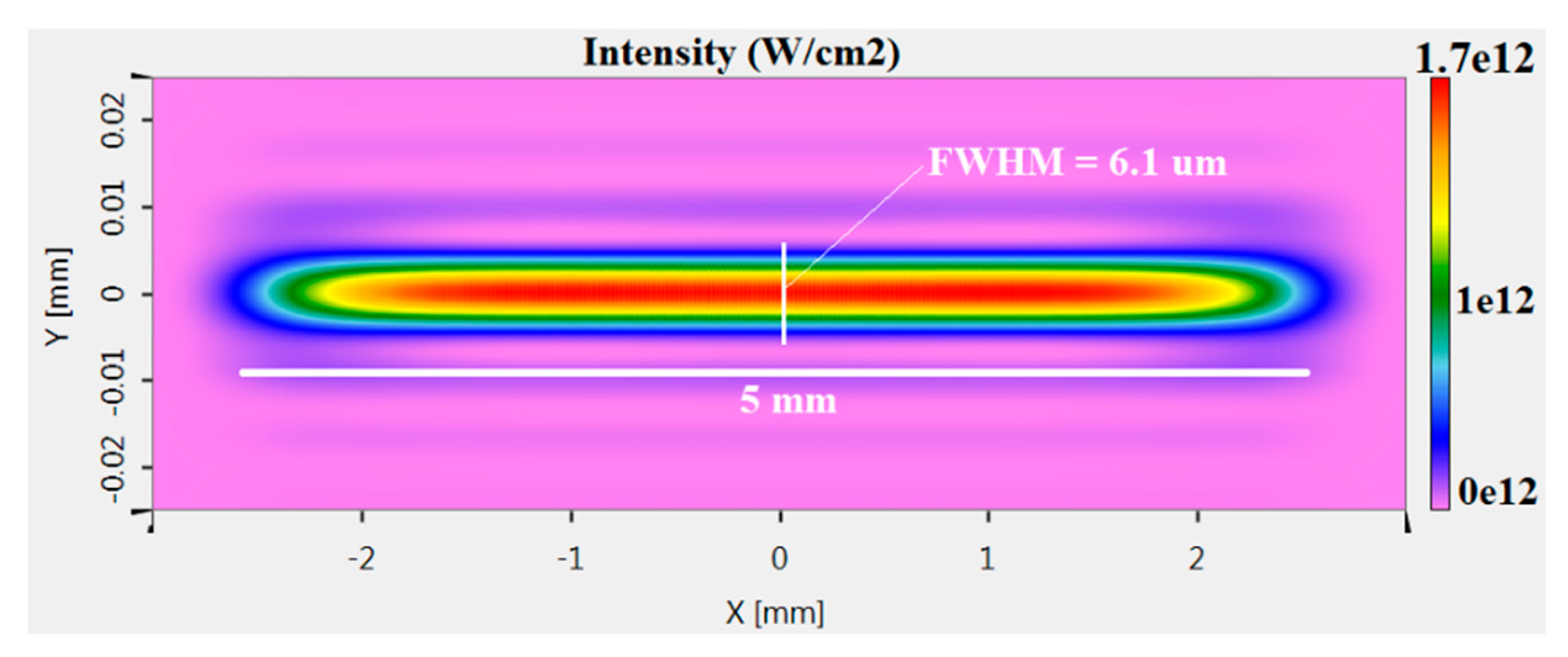 Applsci 10 04082 g002