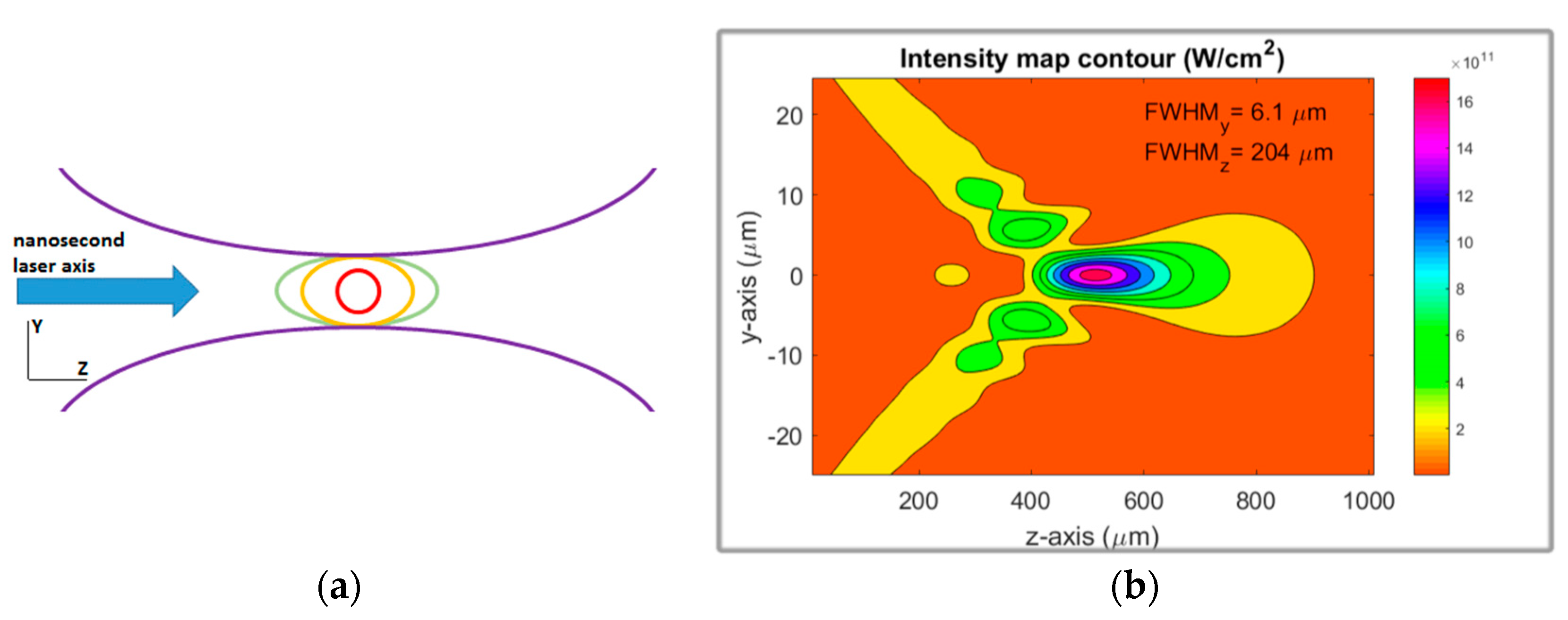 Applsci 10 04082 g004