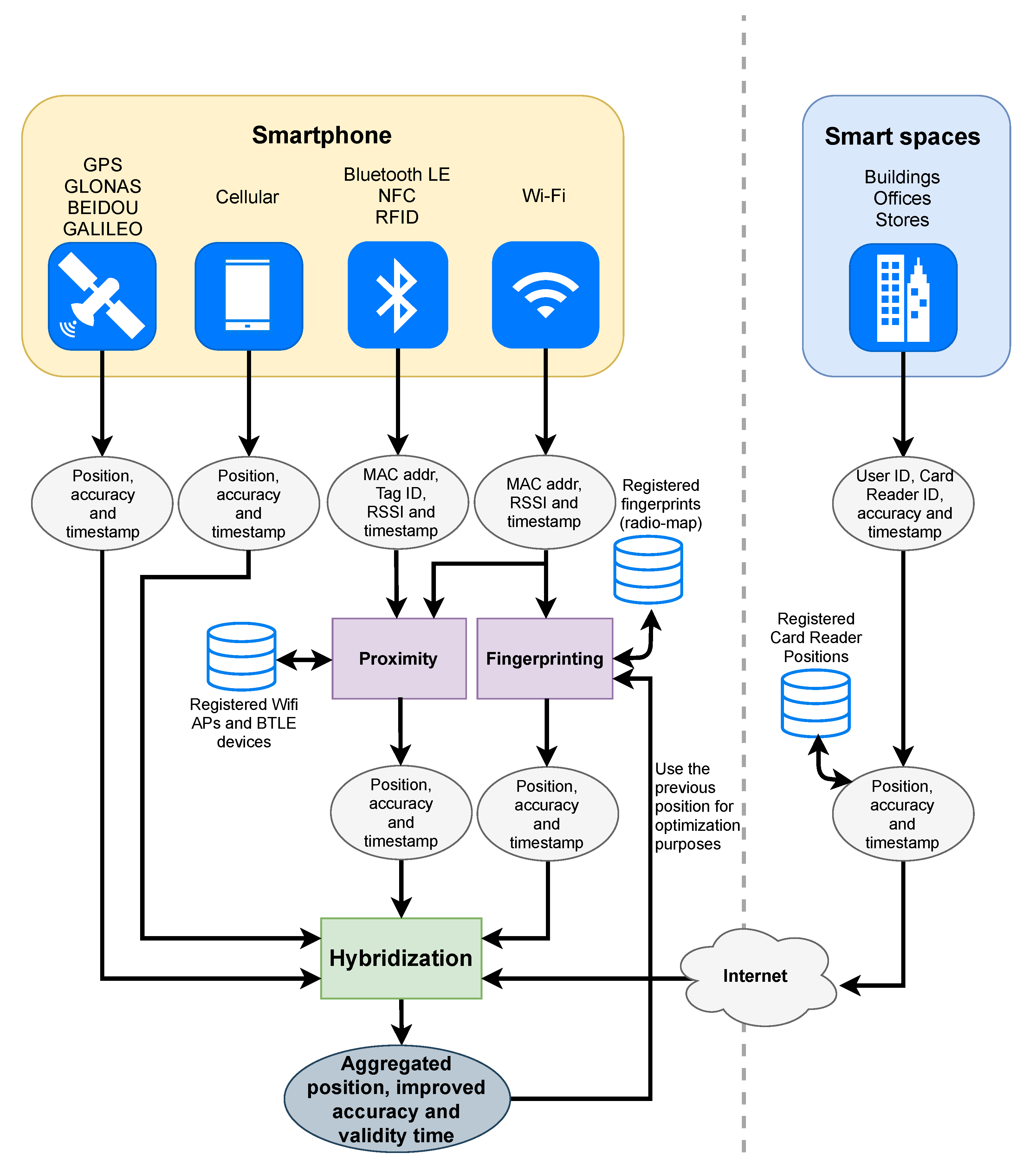 Applsci 10 04083 g001