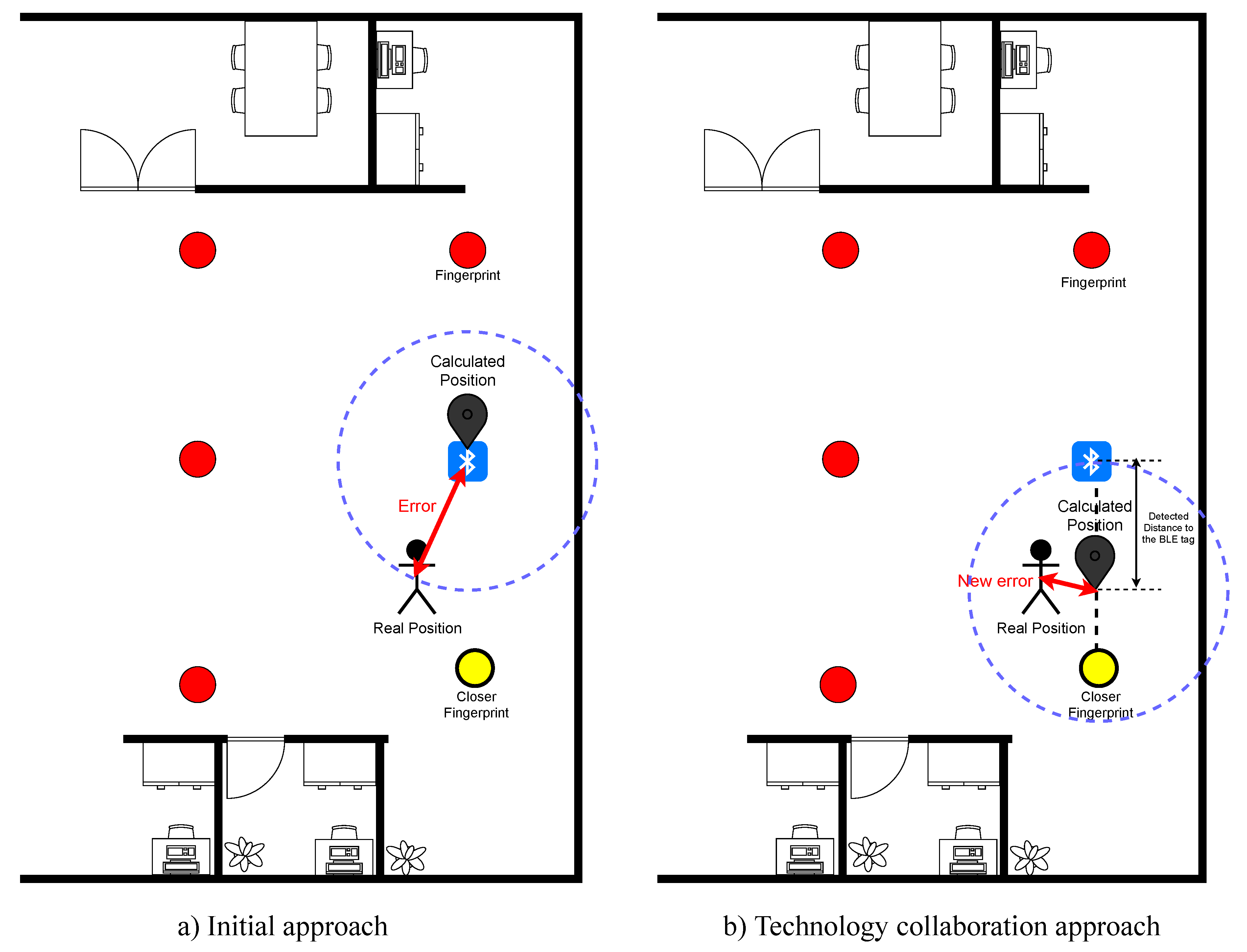 Applsci 10 04083 g002