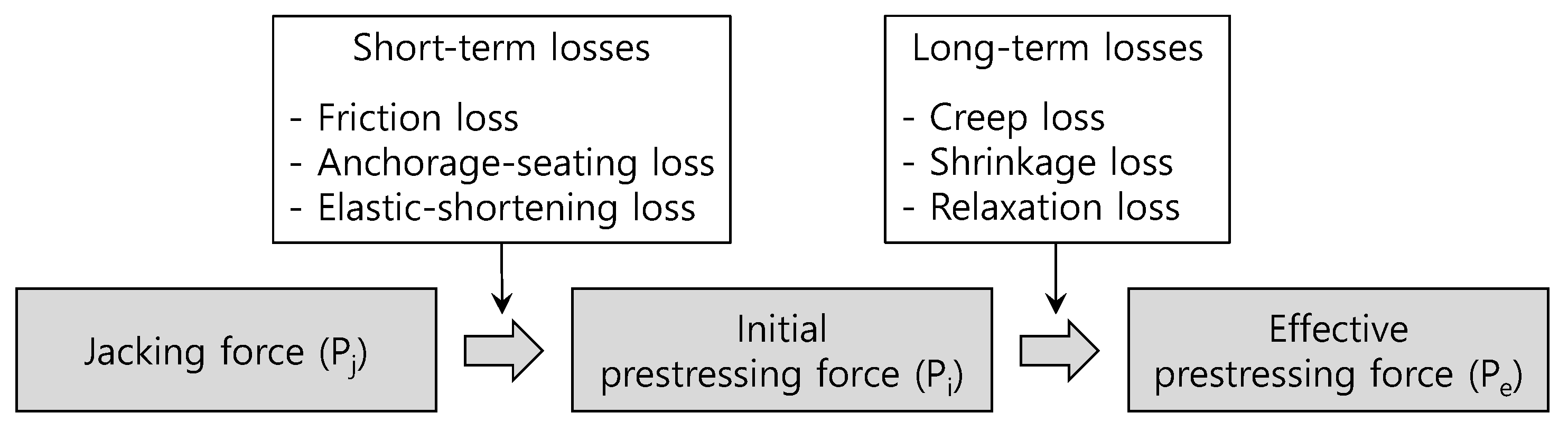 Applsci 10 04084 g002 Applsci 10 04084 g002