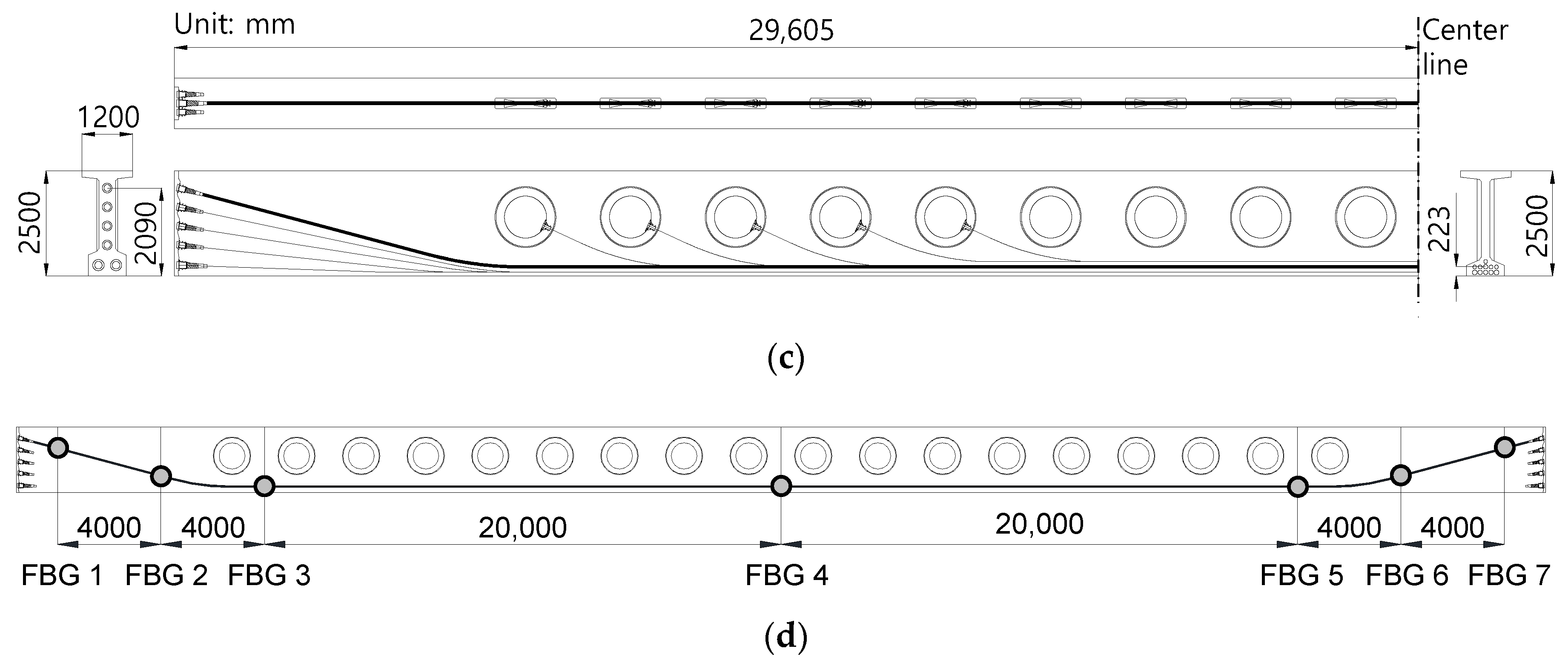 Applsci 10 04084 g005b Applsci 10 04084 g005b