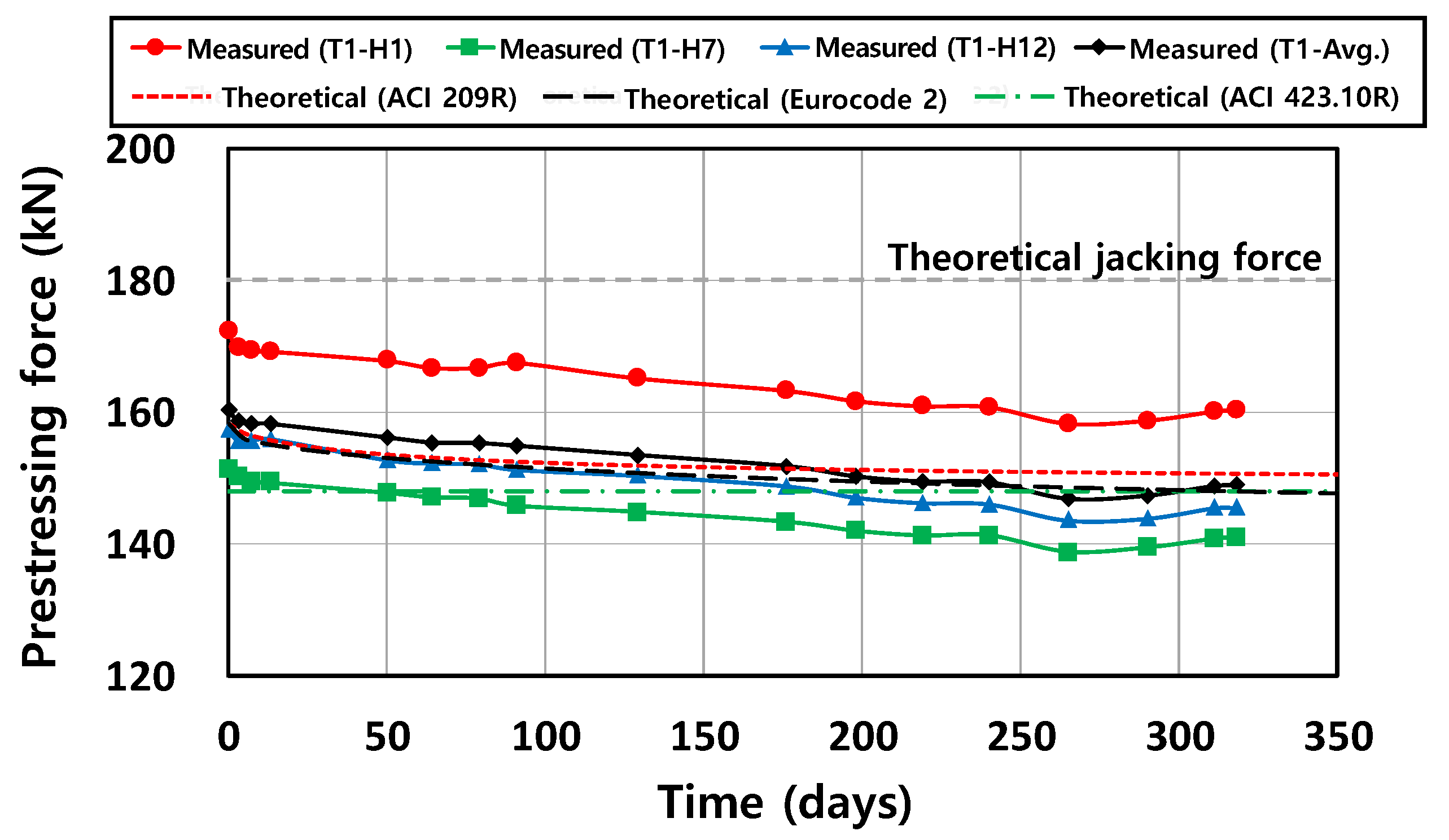 Applsci 10 04084 g008 Applsci 10 04084 g008