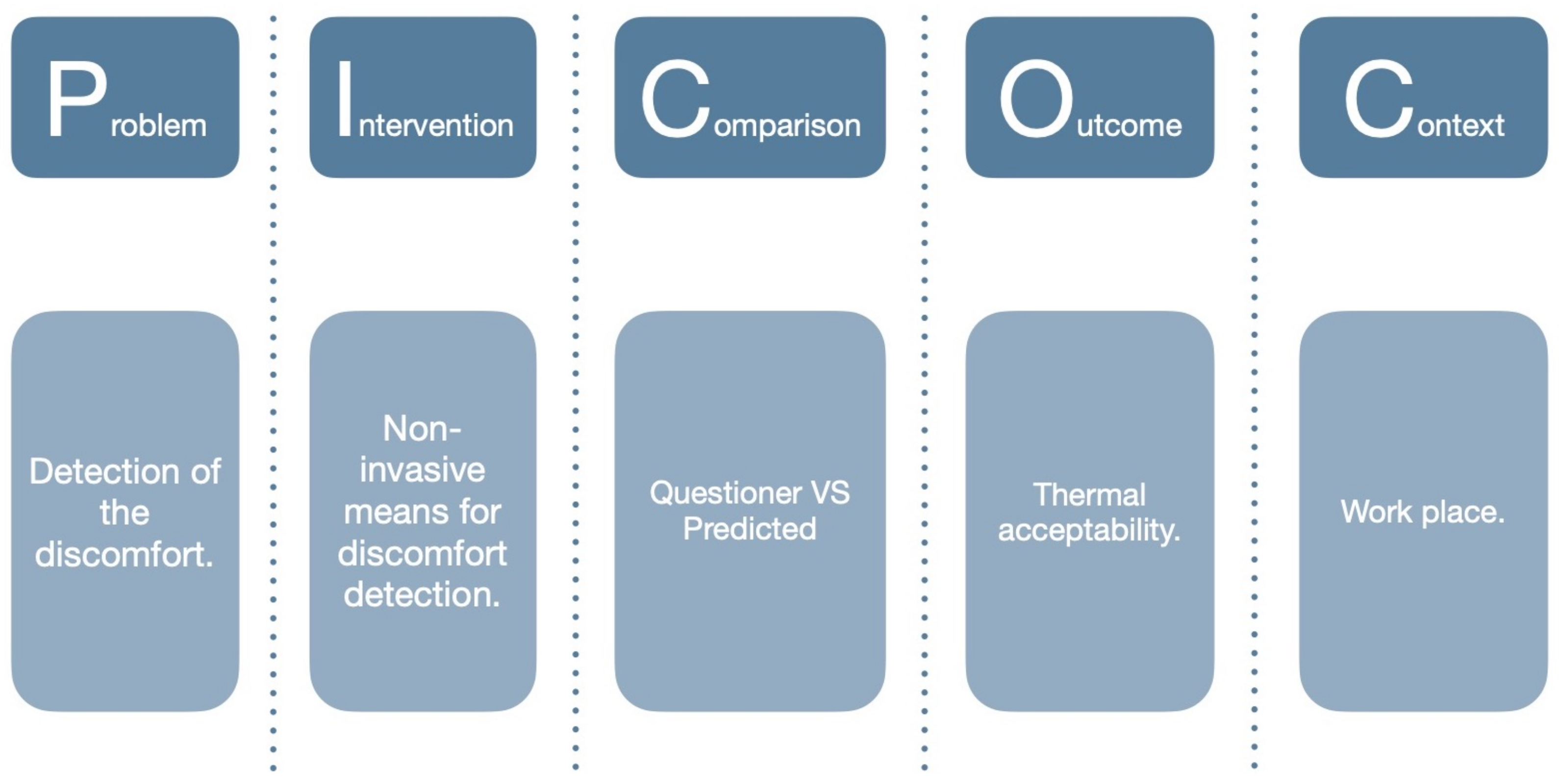 Applsci 10 04085 g001 Applsci 10 04085 g001