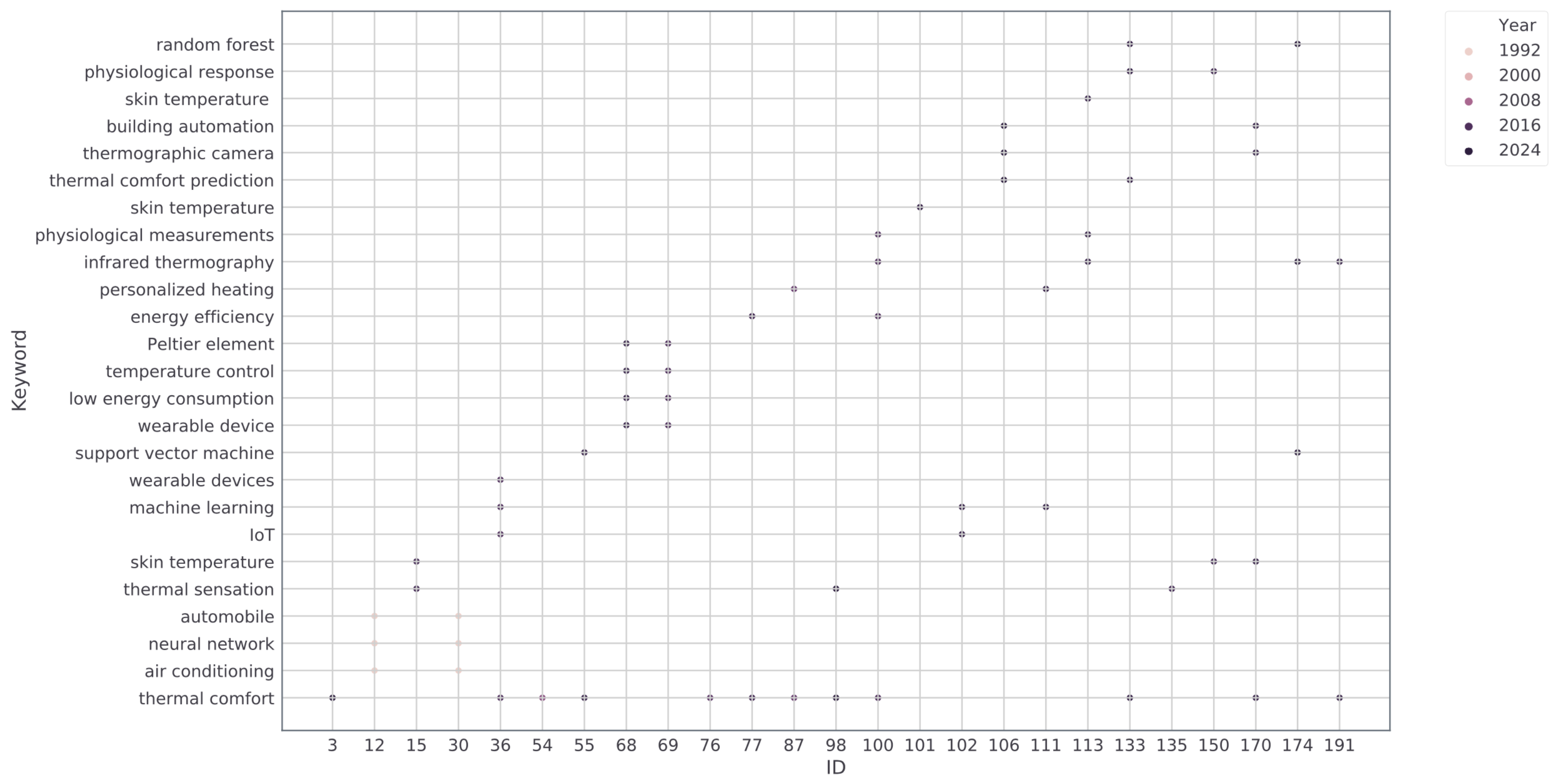 Applsci 10 04085 g002 Applsci 10 04085 g002