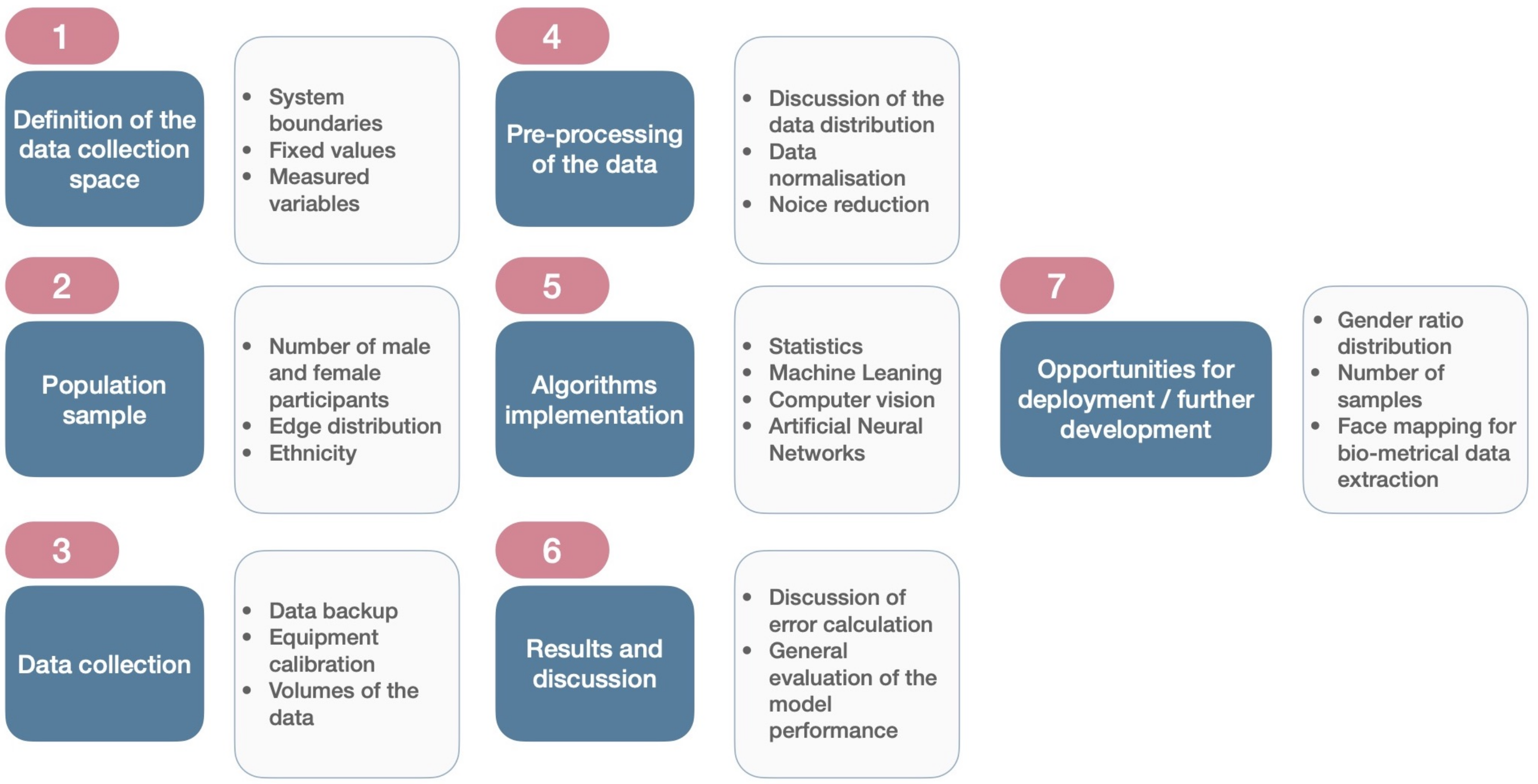 Applsci 10 04085 g006 Applsci 10 04085 g006