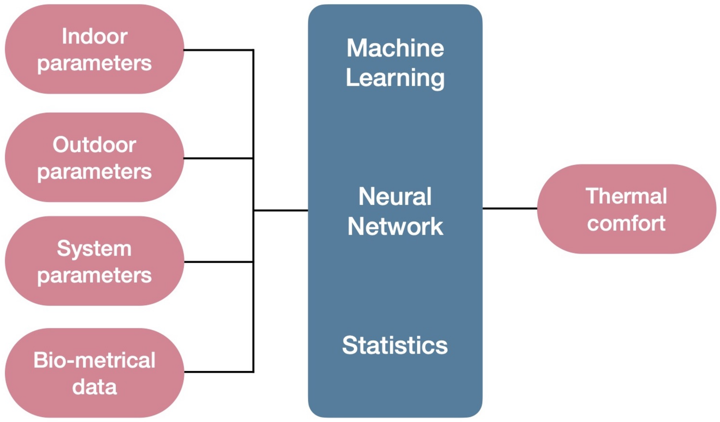 Applsci 10 04085 g007 Applsci 10 04085 g007