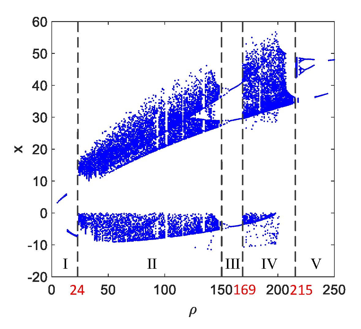 Applsci 10 04086 g002 Applsci 10 04086 g002