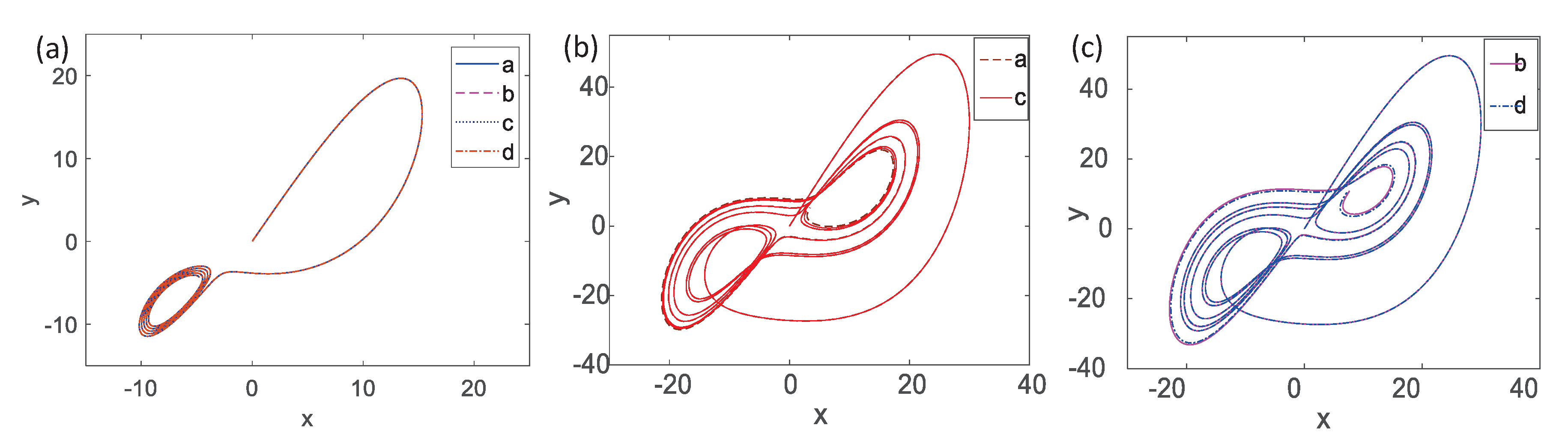 Applsci 10 04086 g003 Applsci 10 04086 g003