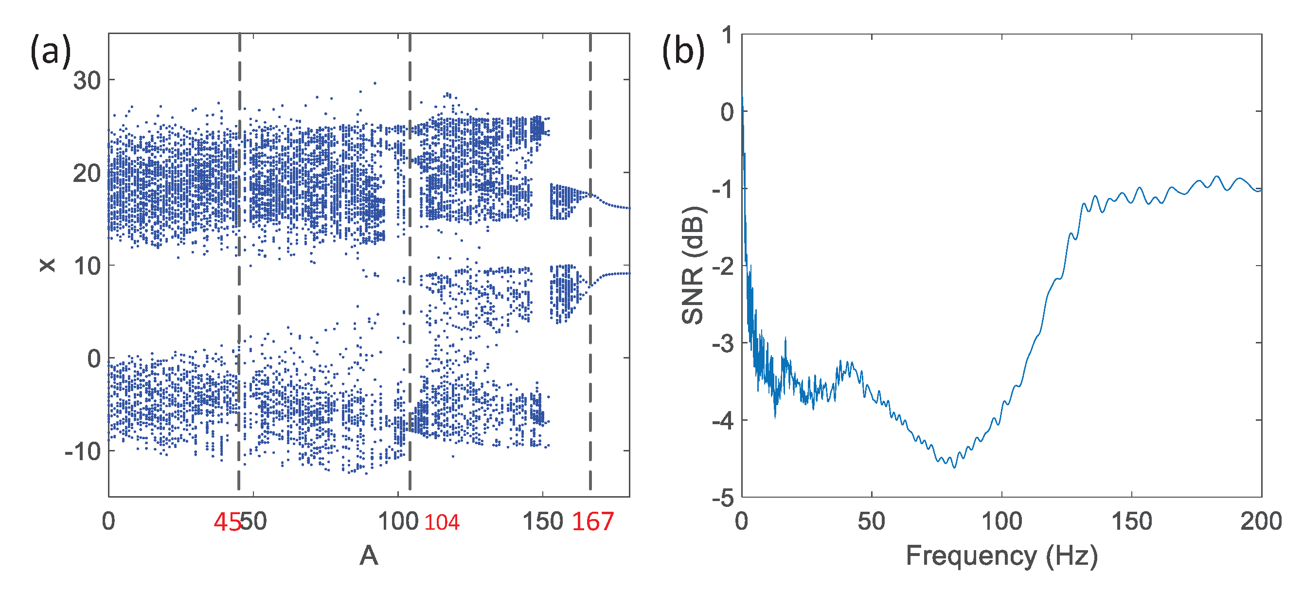 Applsci 10 04086 g005 Applsci 10 04086 g005