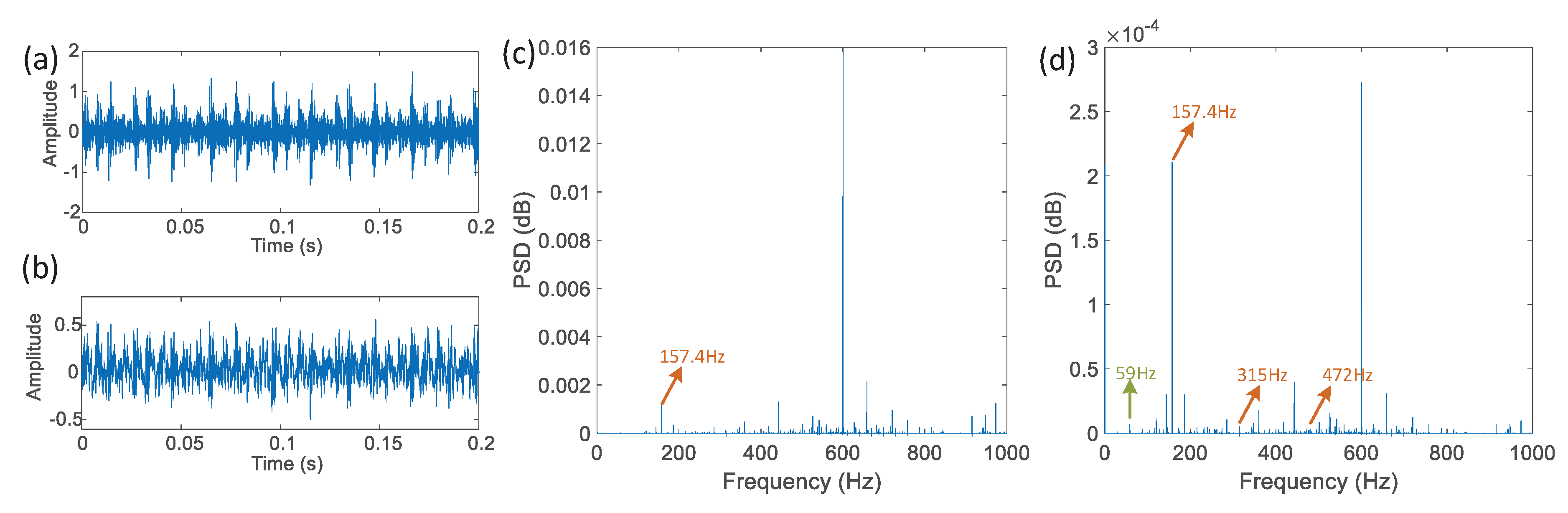 Applsci 10 04086 g008 Applsci 10 04086 g008