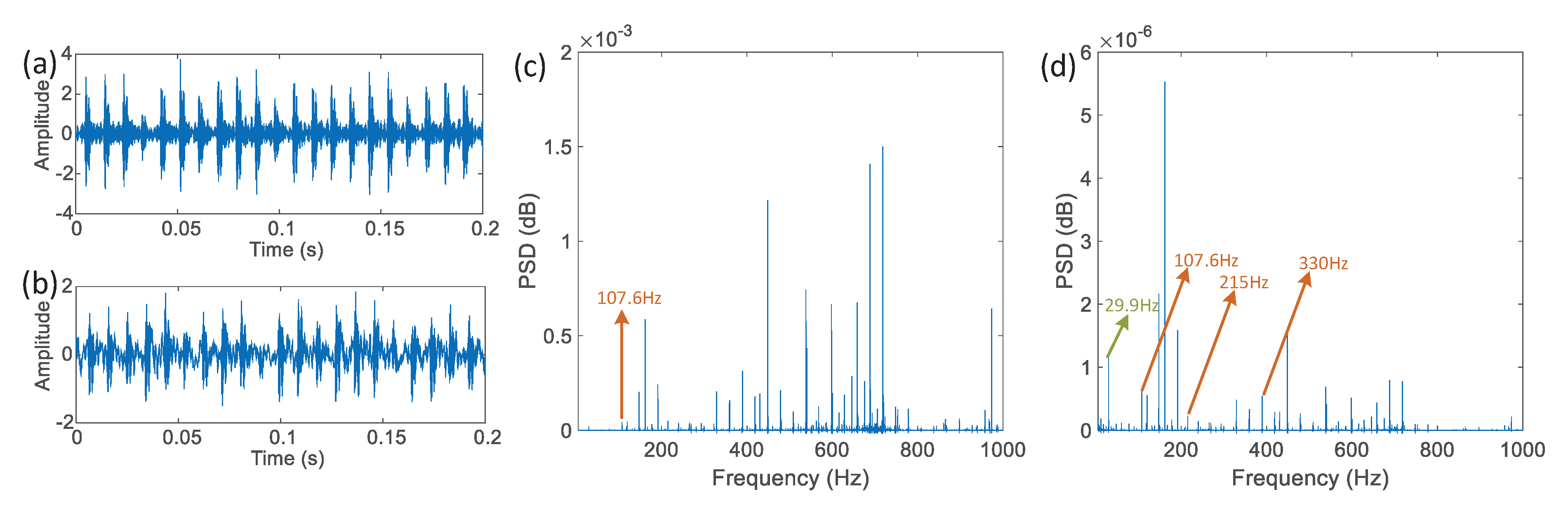 Applsci 10 04086 g009 Applsci 10 04086 g009