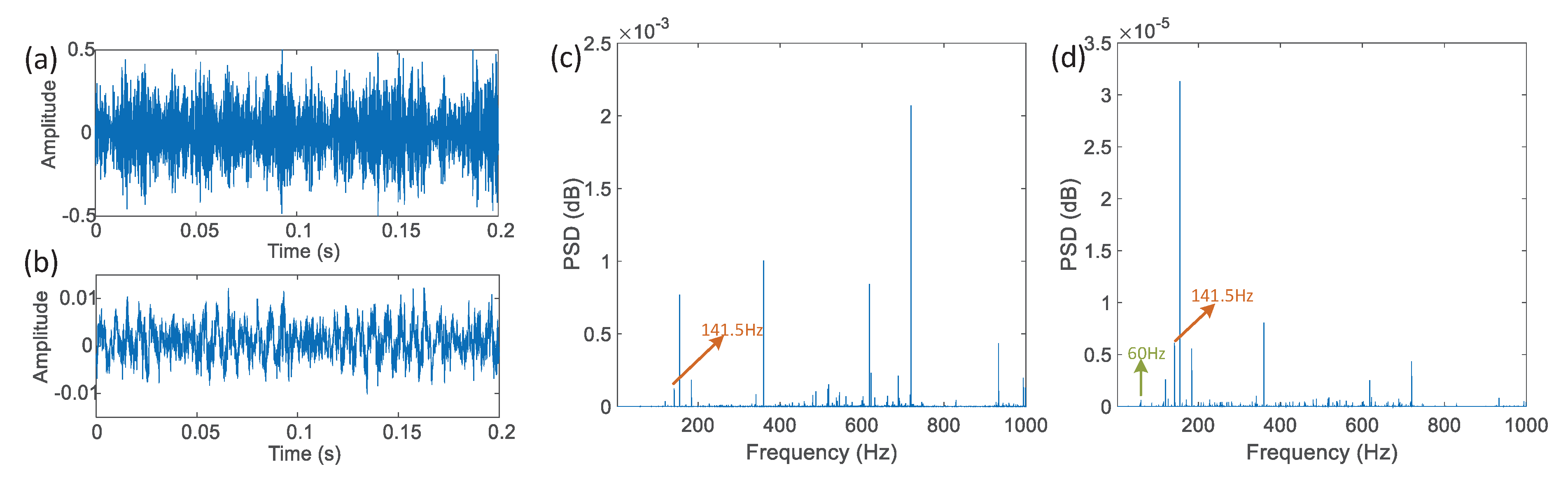 Applsci 10 04086 g010 Applsci 10 04086 g010