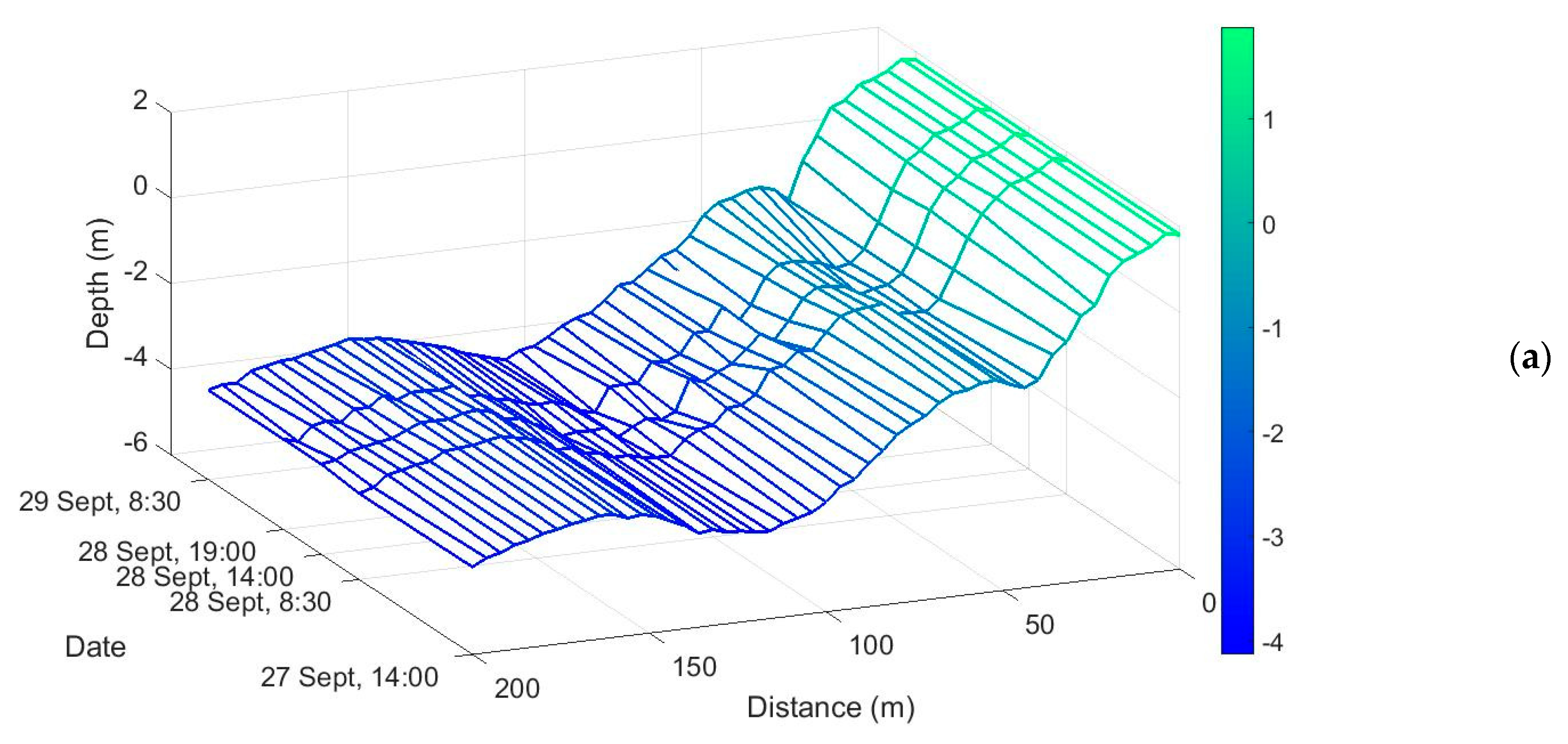 Applsci 10 04087 g002a