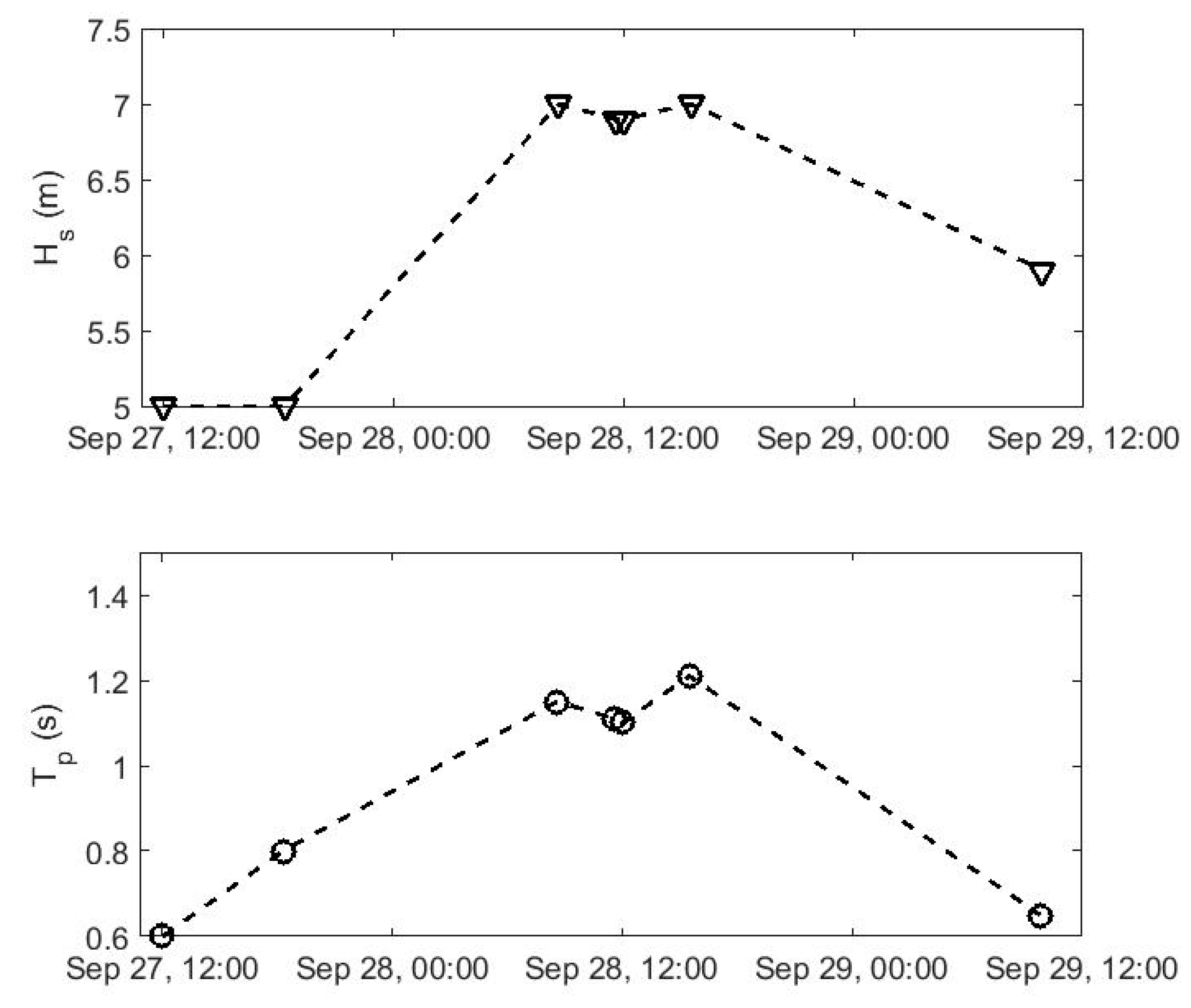 Applsci 10 04087 g003