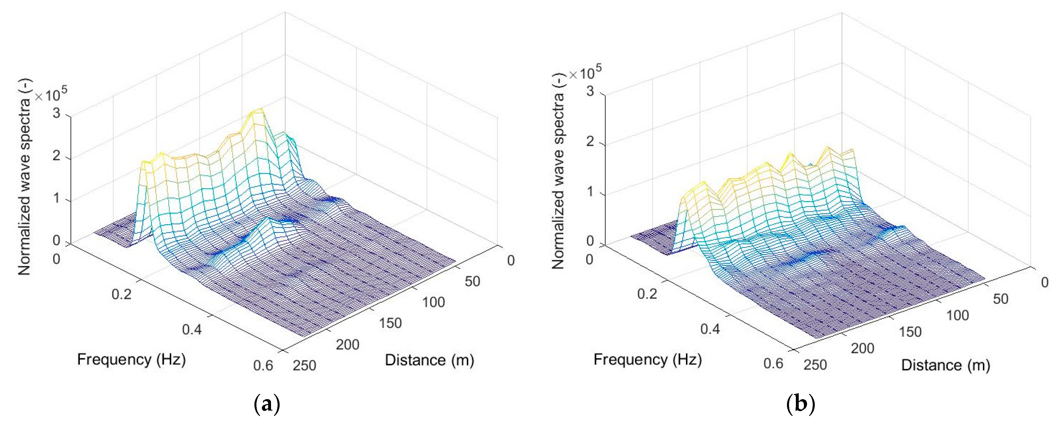 Applsci 10 04087 g004