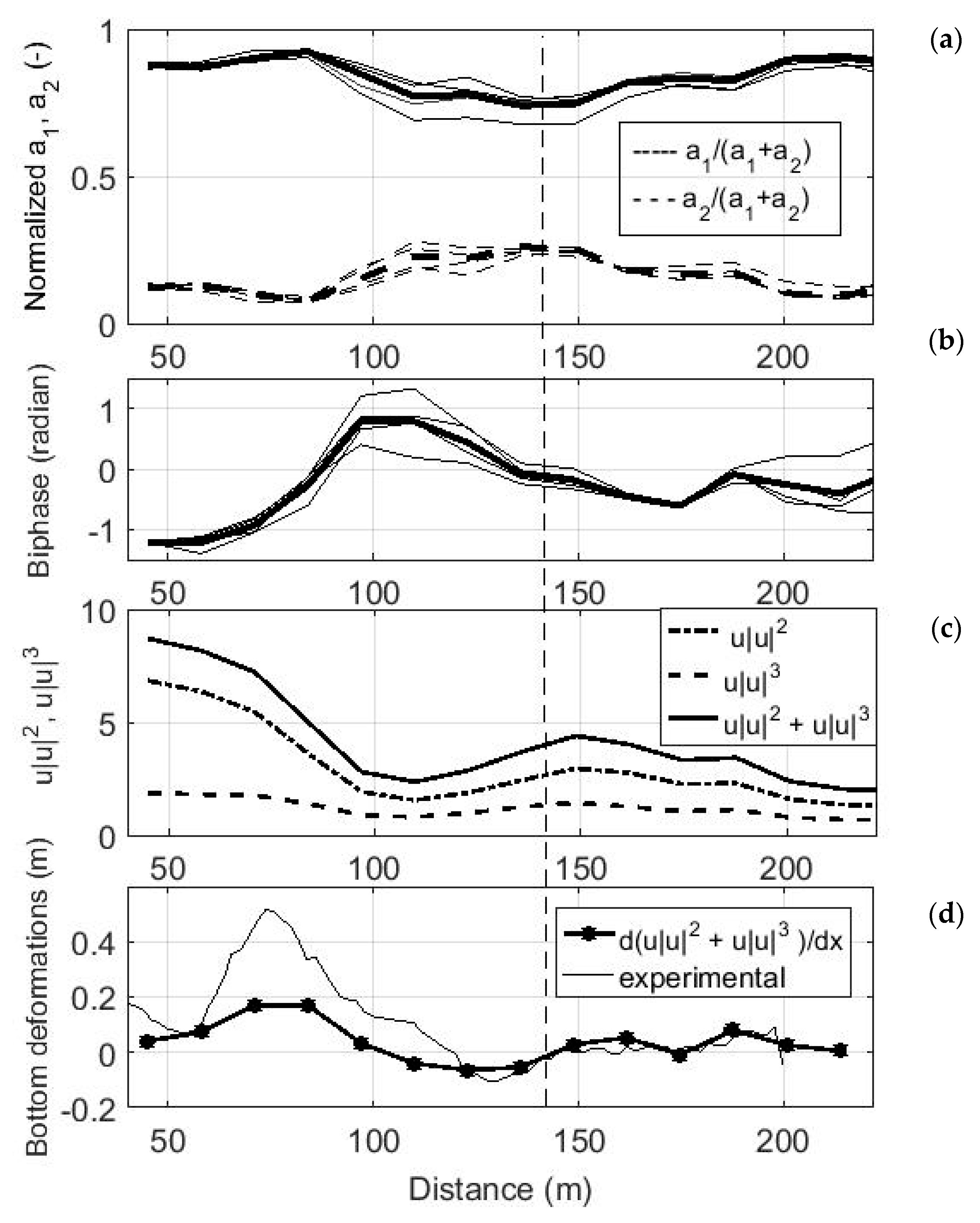 Applsci 10 04087 g005