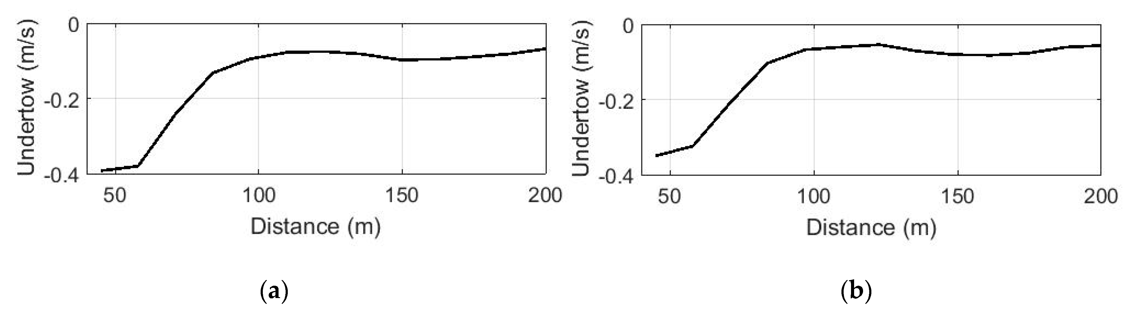 Applsci 10 04087 g007