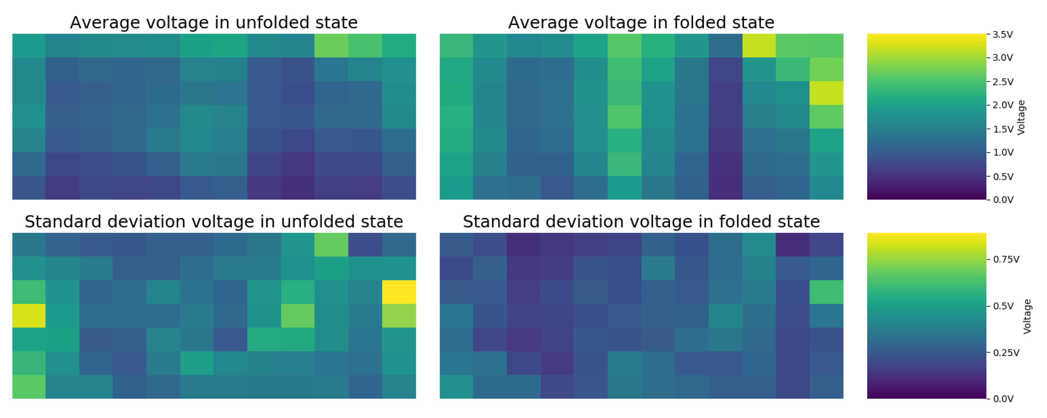 Applsci 10 04088 g005 Applsci 10 04088 g005