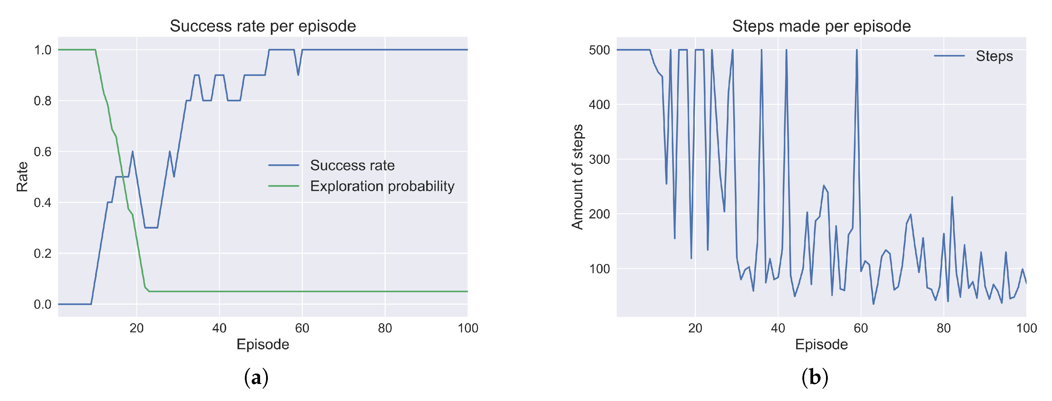 Applsci 10 04088 g006 Applsci 10 04088 g006