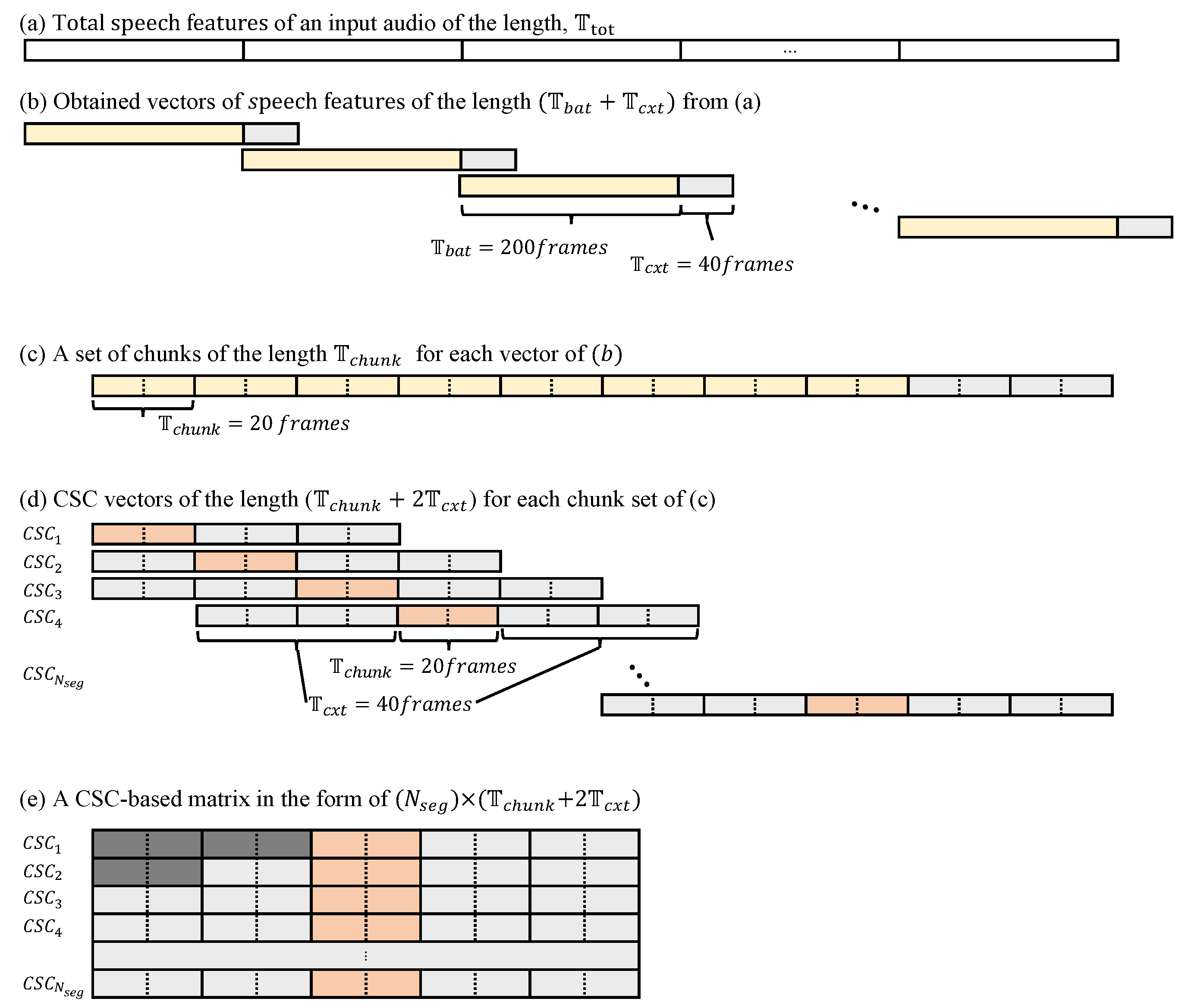 Applsci 10 04091 g002