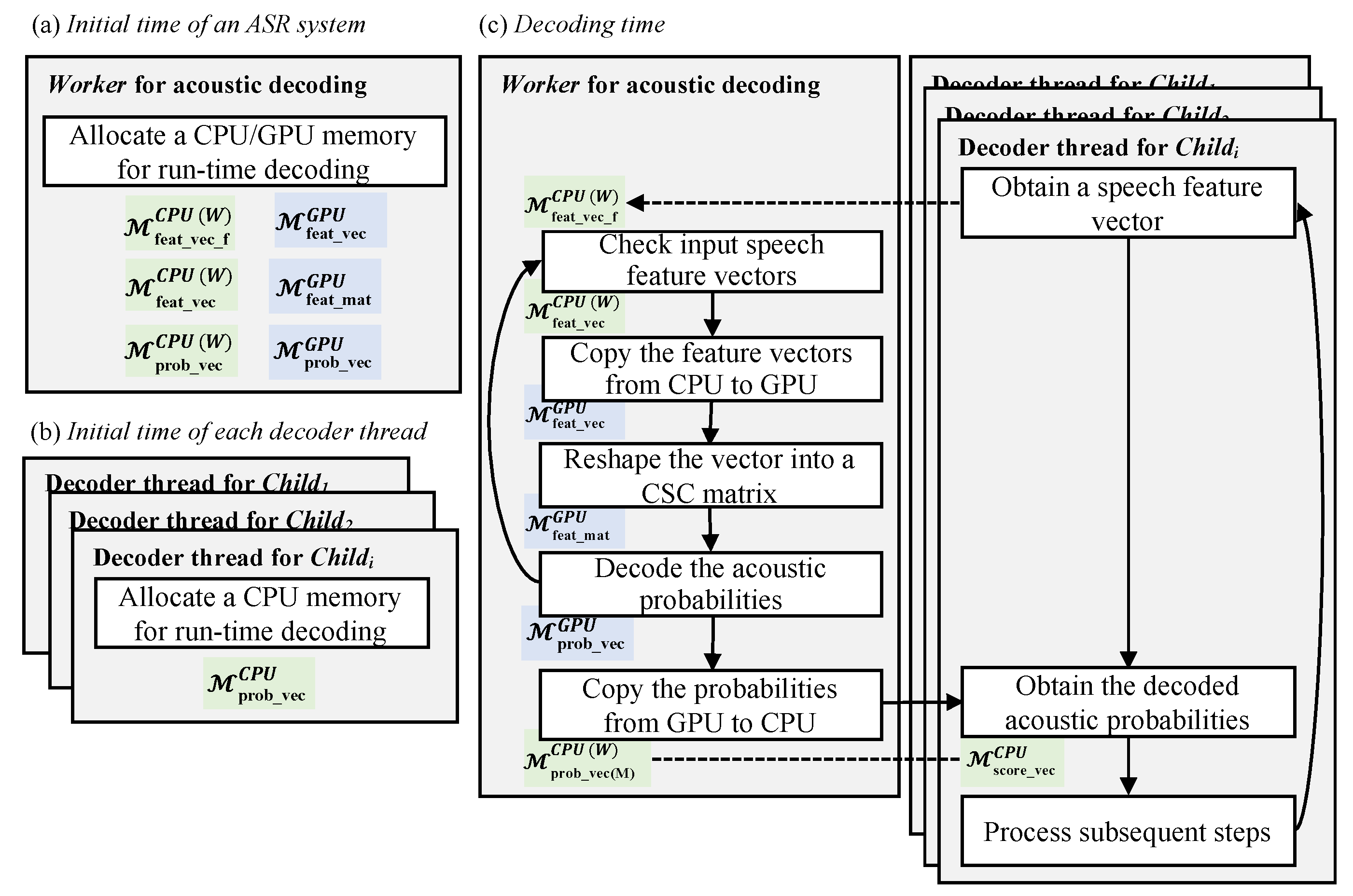 Applsci 10 04091 g004