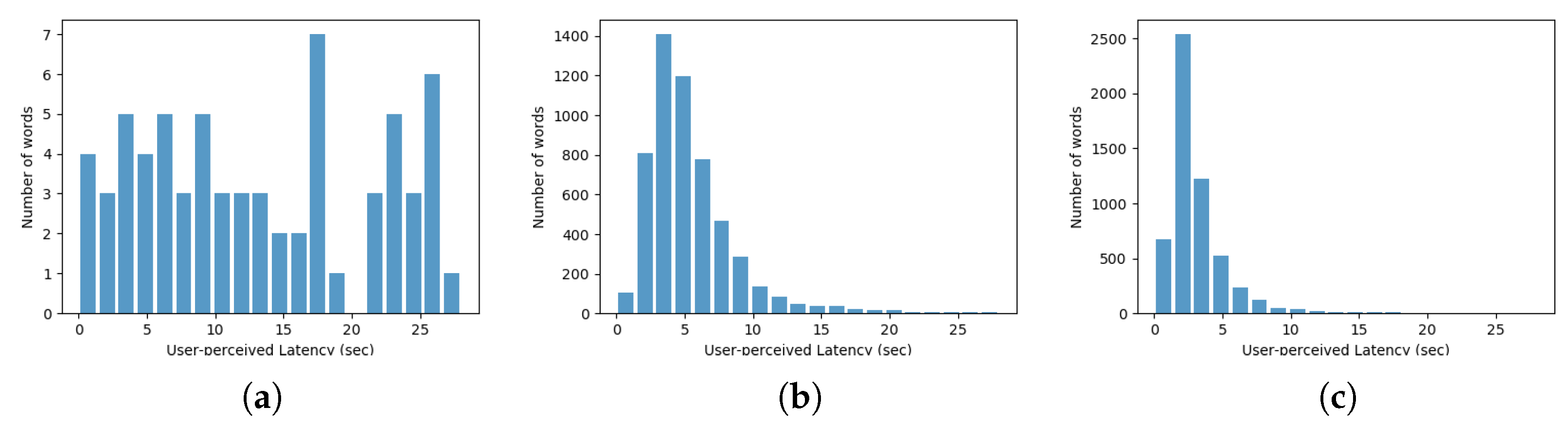 Applsci 10 04091 g008