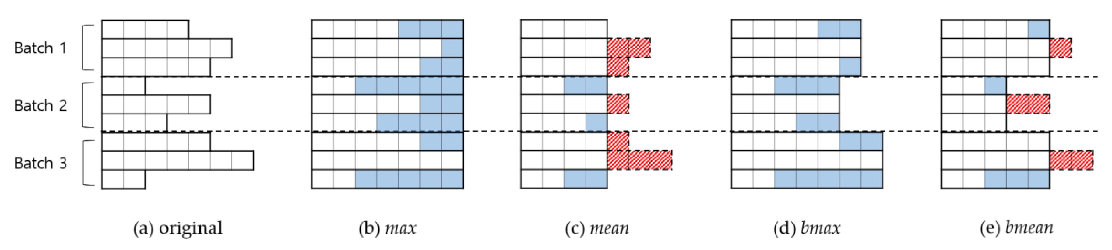 Applsci 10 04092 g001 Applsci 10 04092 g001