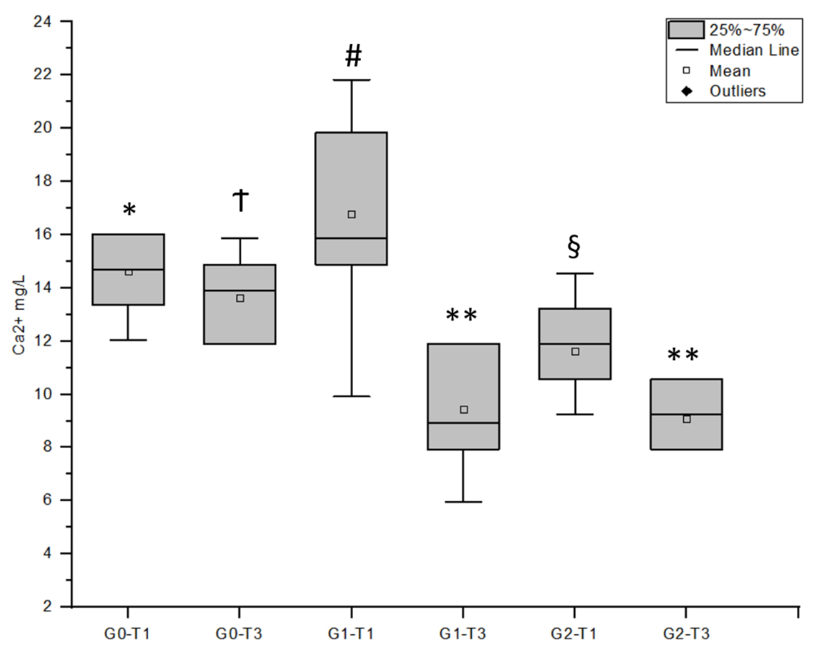Applsci 10 04093 g002