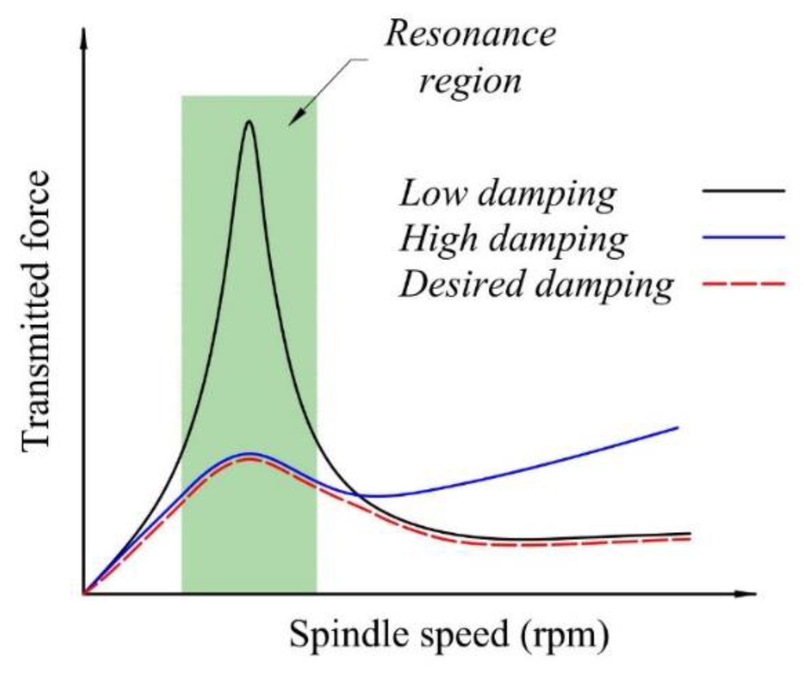 Applsci 10 04099 g001 Applsci 10 04099 g001