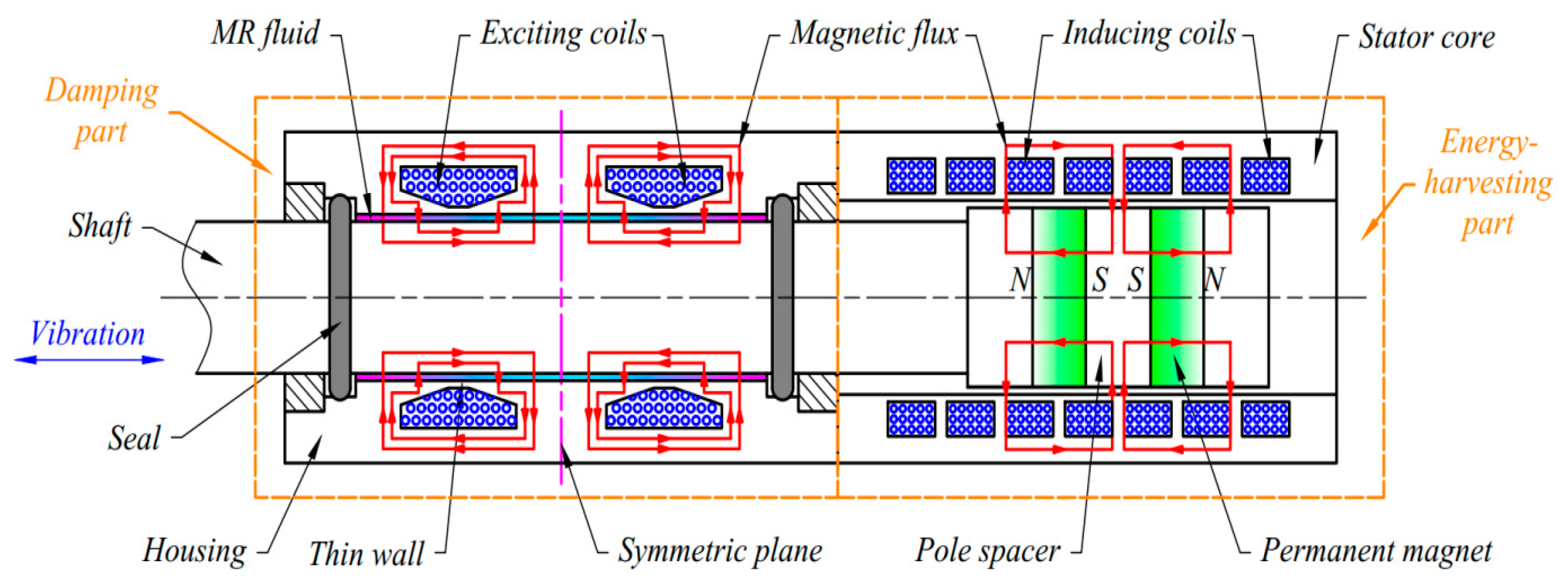 Applsci 10 04099 g002 Applsci 10 04099 g002