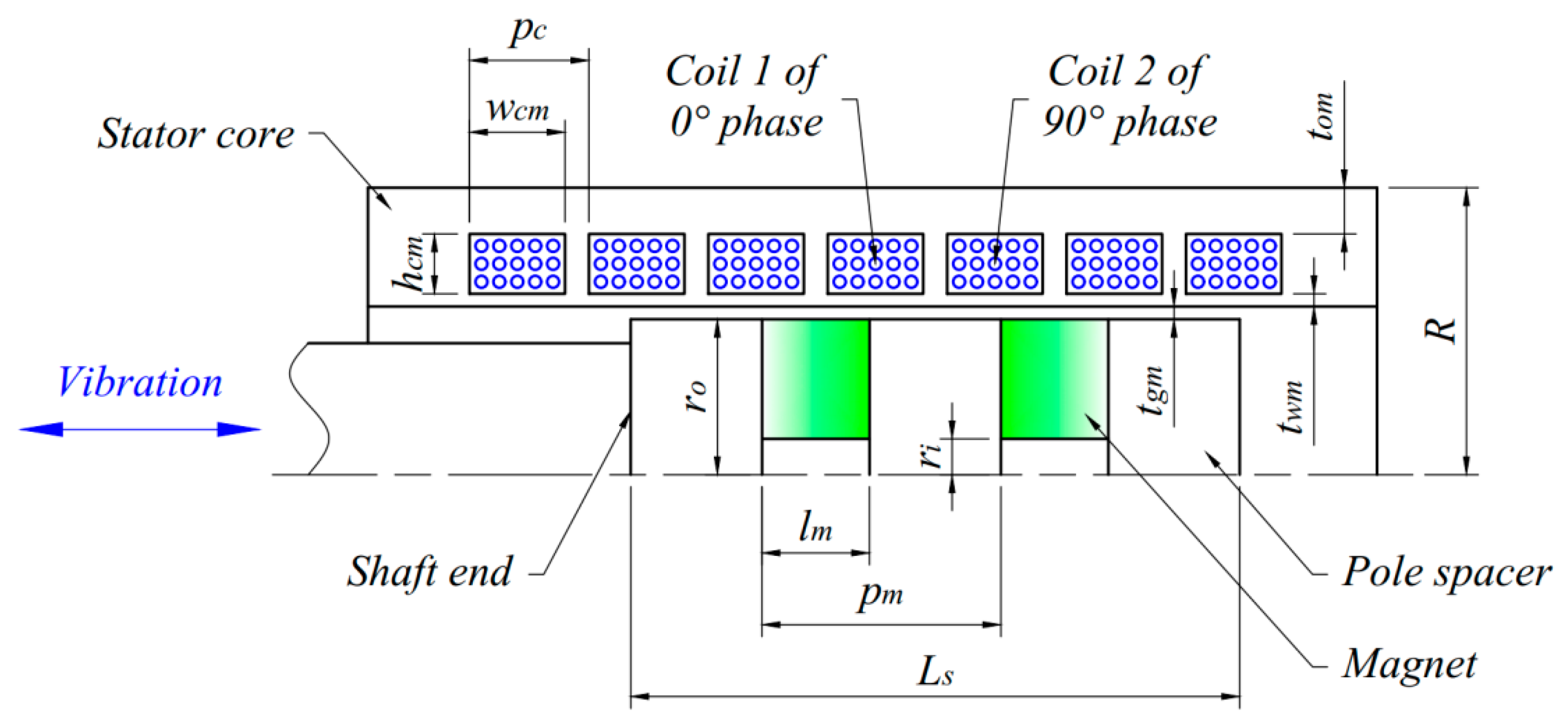 Applsci 10 04099 g003 Applsci 10 04099 g003