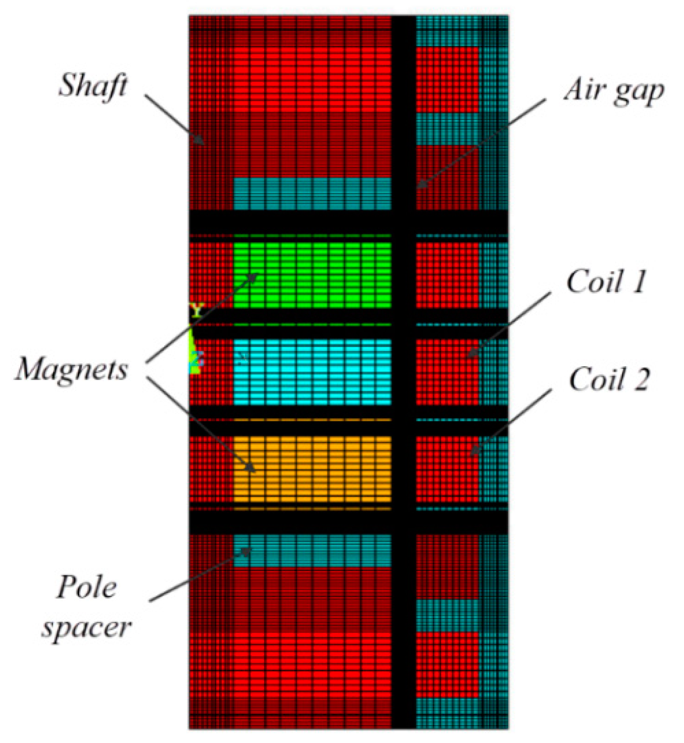 Applsci 10 04099 g004 Applsci 10 04099 g004