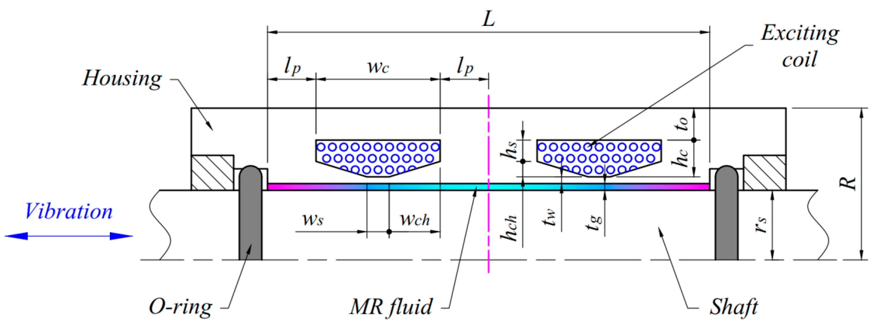 Applsci 10 04099 g006 Applsci 10 04099 g006