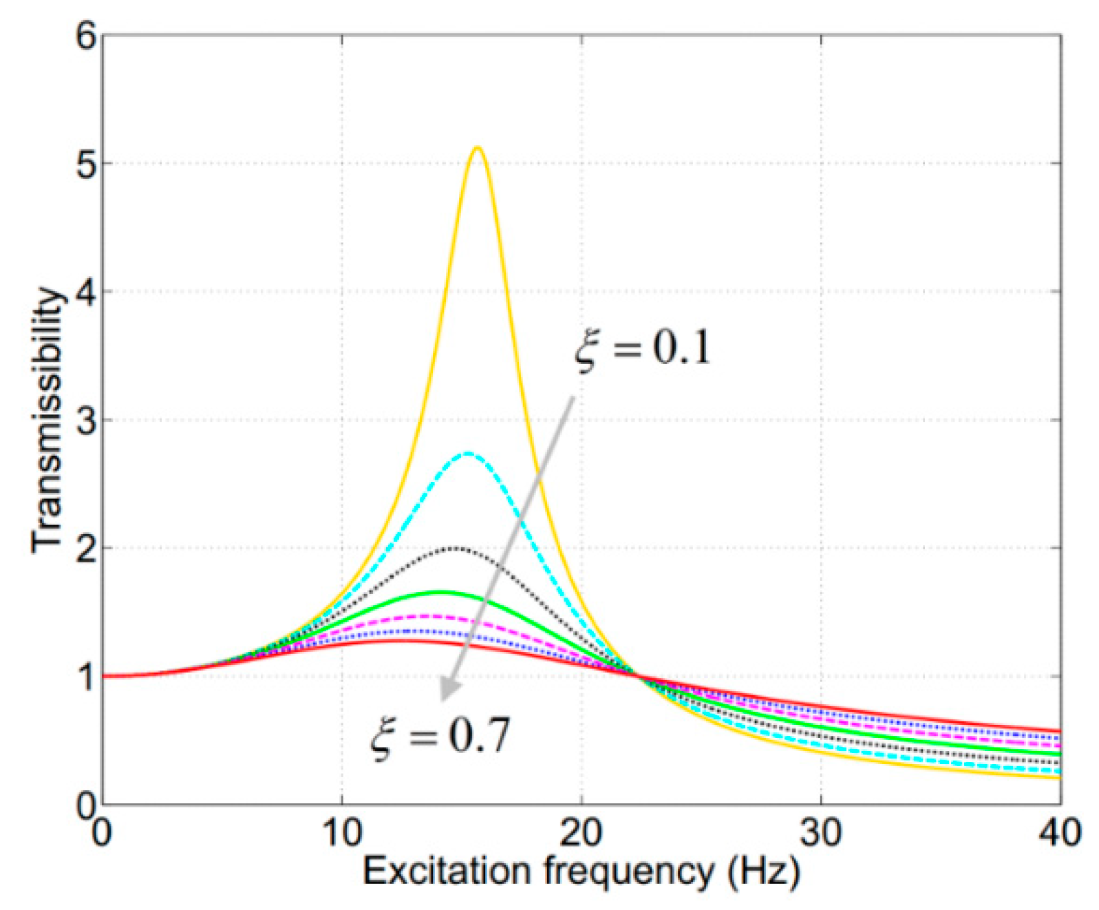 Applsci 10 04099 g008 Applsci 10 04099 g008