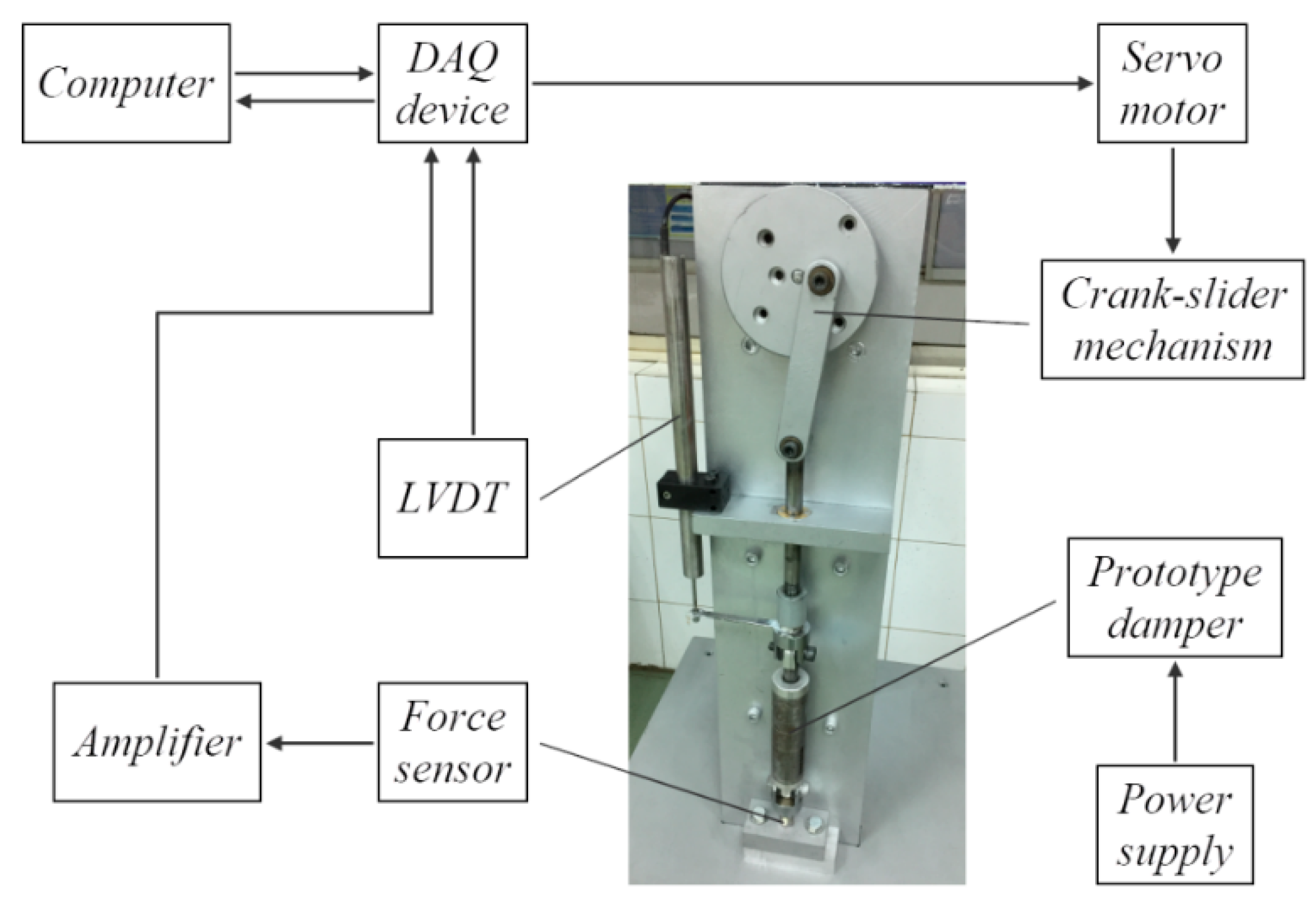 Applsci 10 04099 g012 Applsci 10 04099 g012