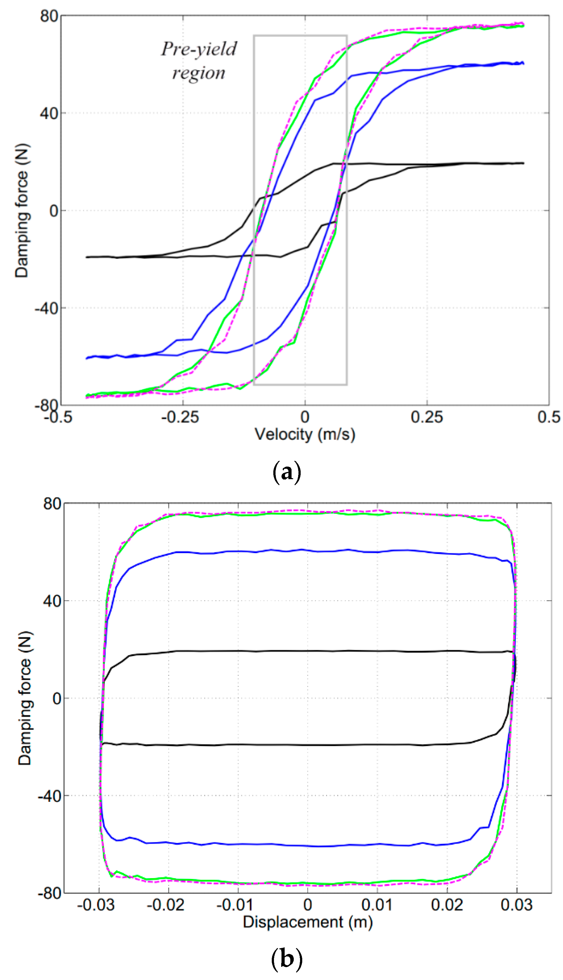 Applsci 10 04099 g015 Applsci 10 04099 g015